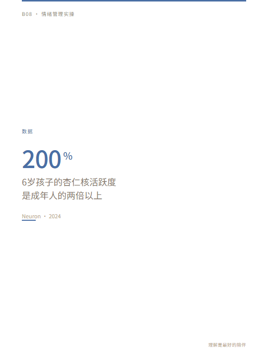 数据