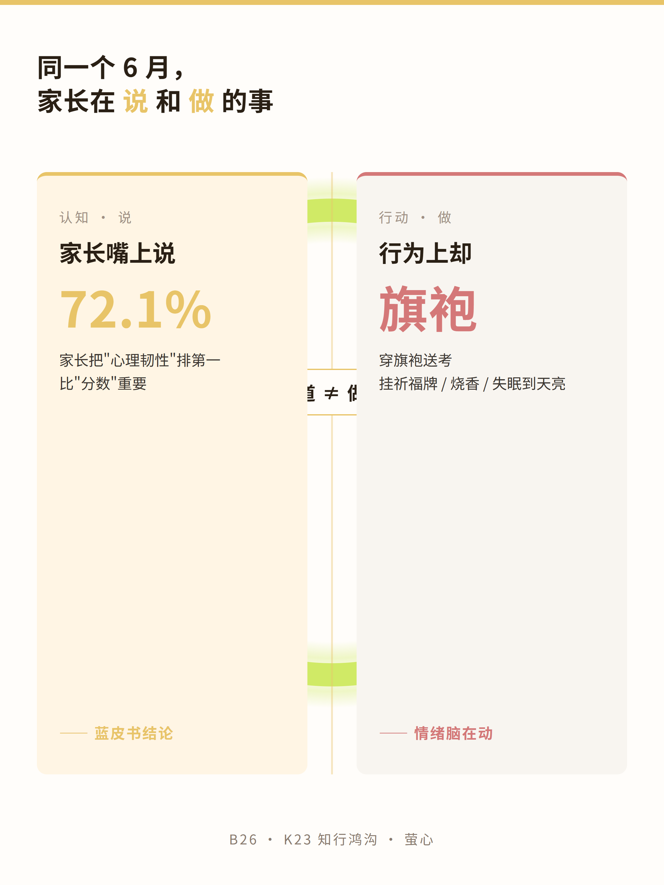 卸载反应 4 表现