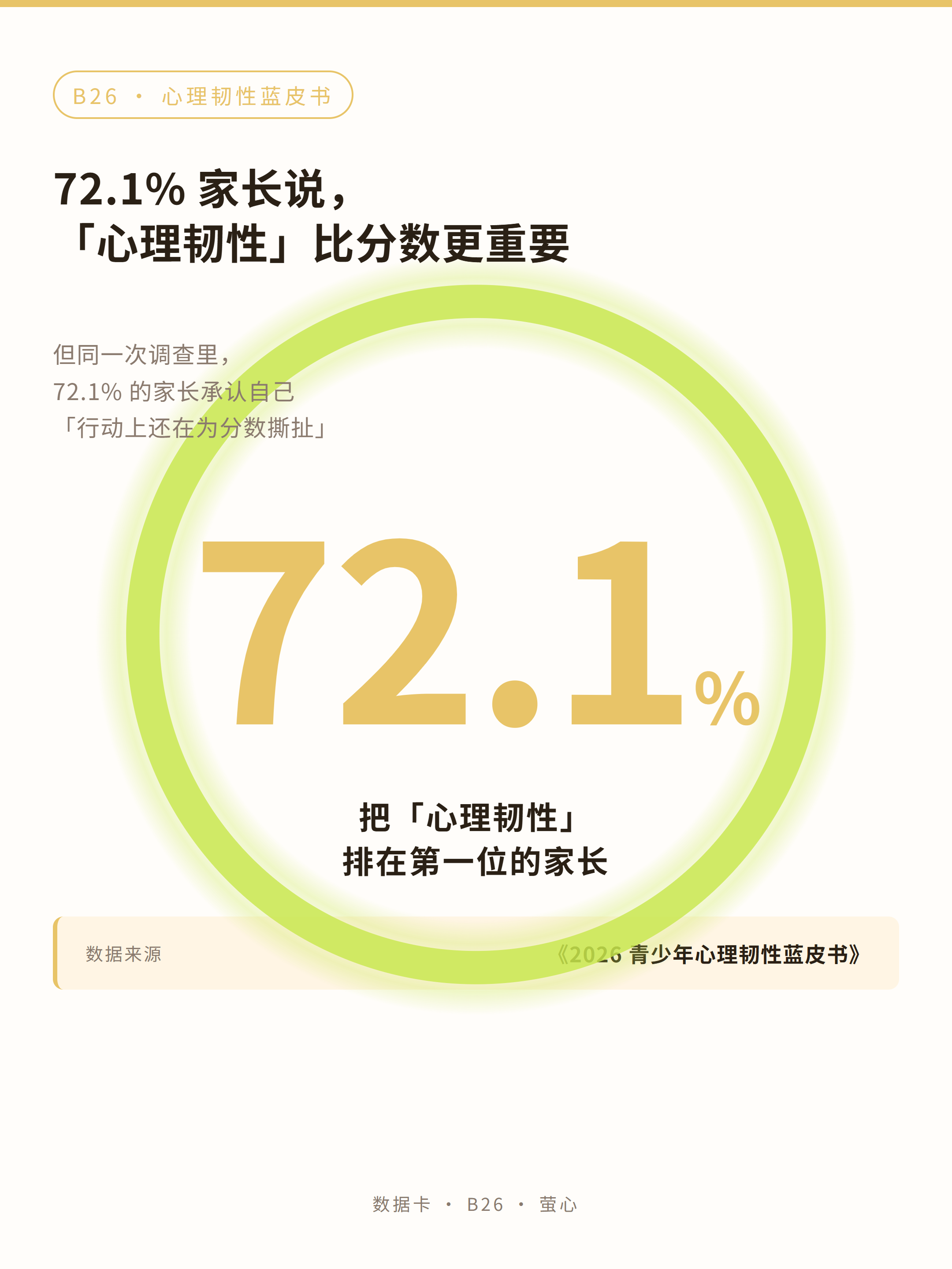 数据卡