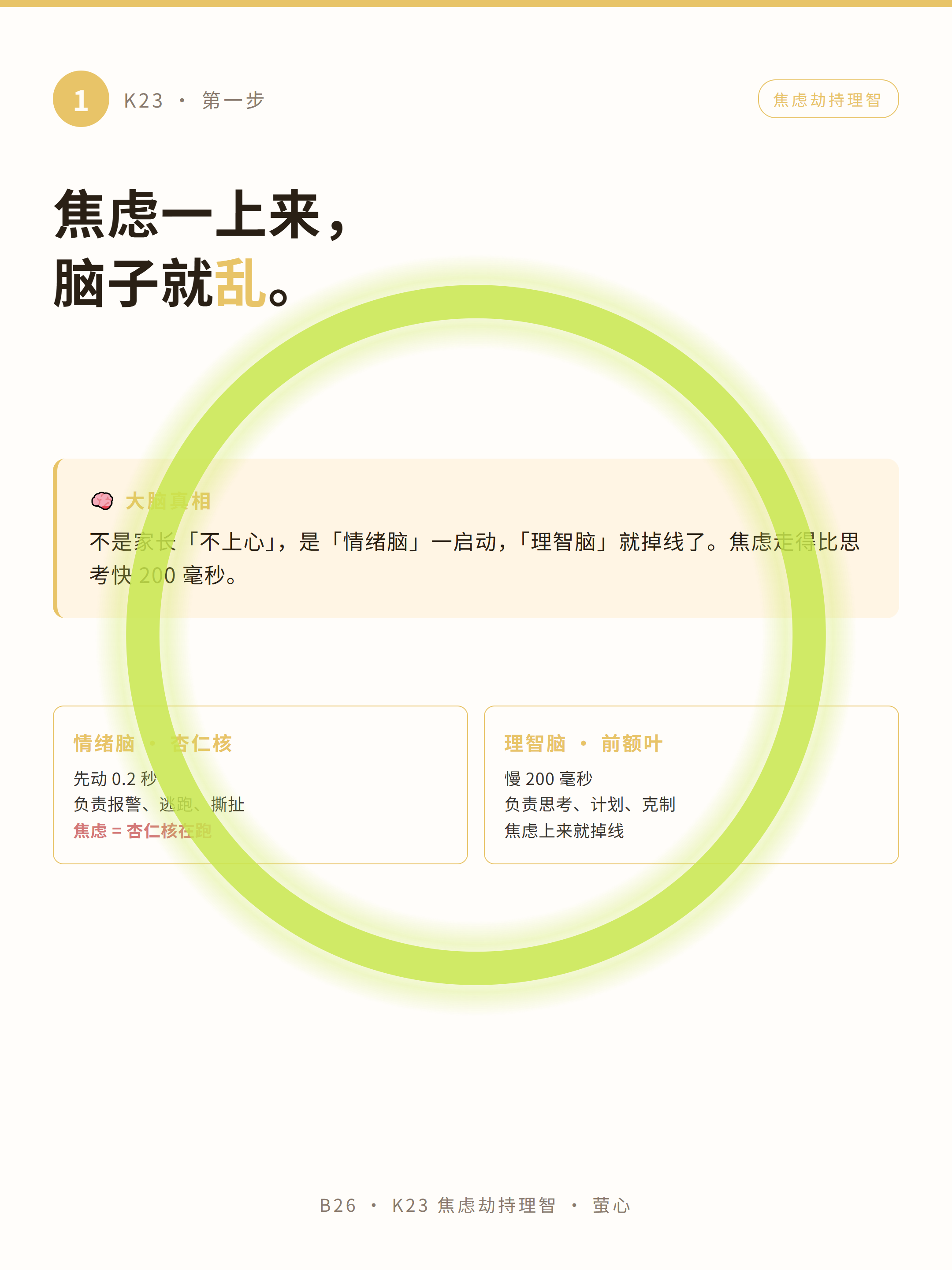 K05 步骤 1