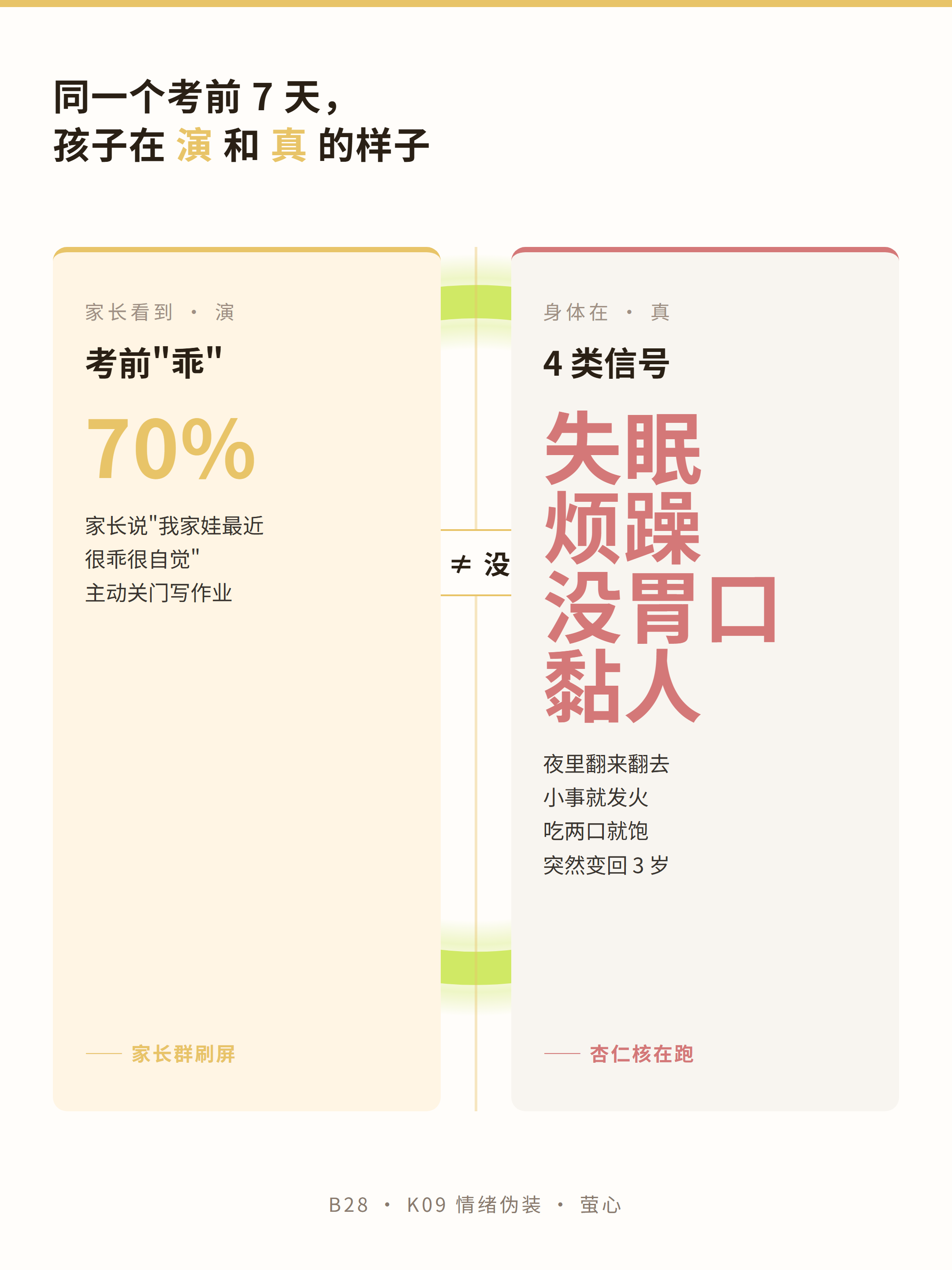 演 vs 真