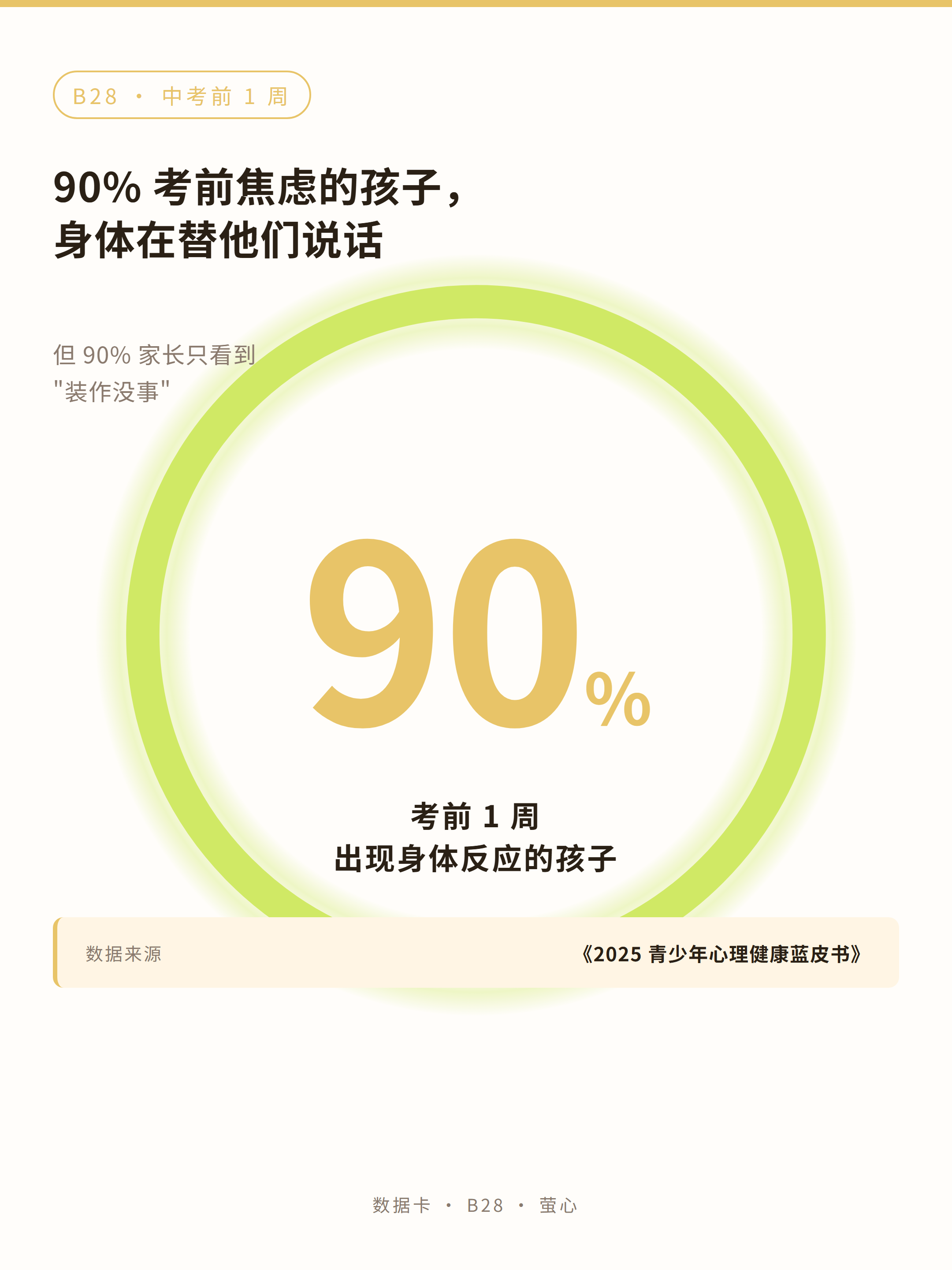 数据卡
