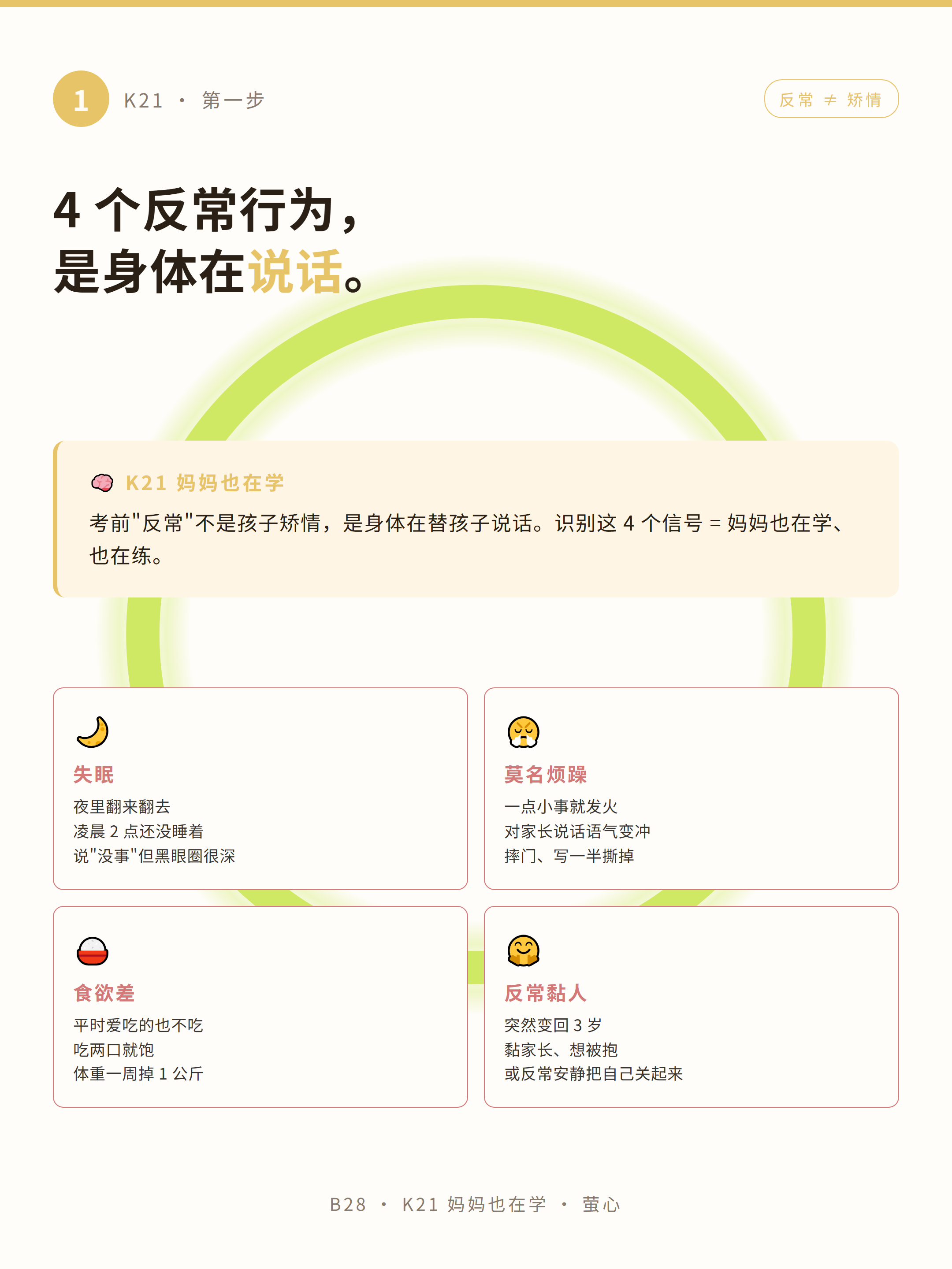 K21 步骤 1