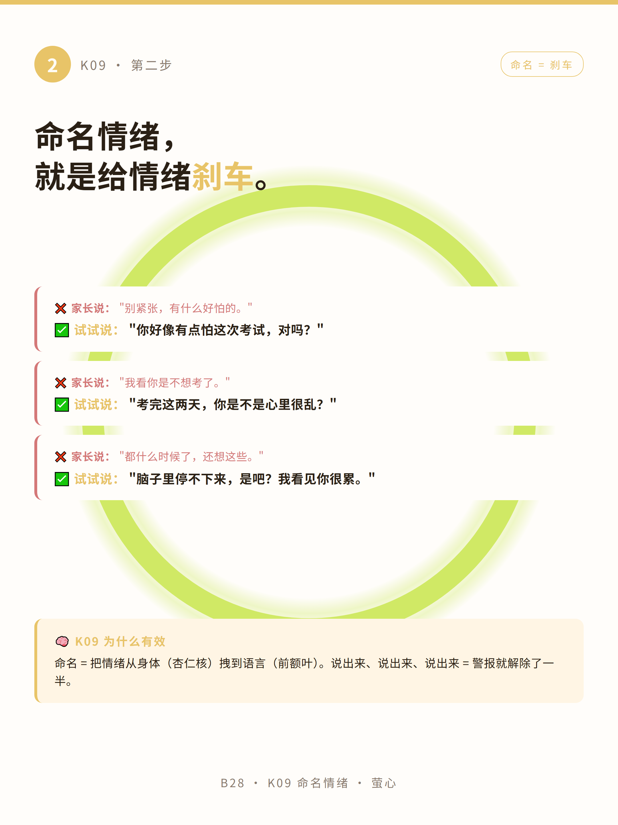 K09 步骤 2