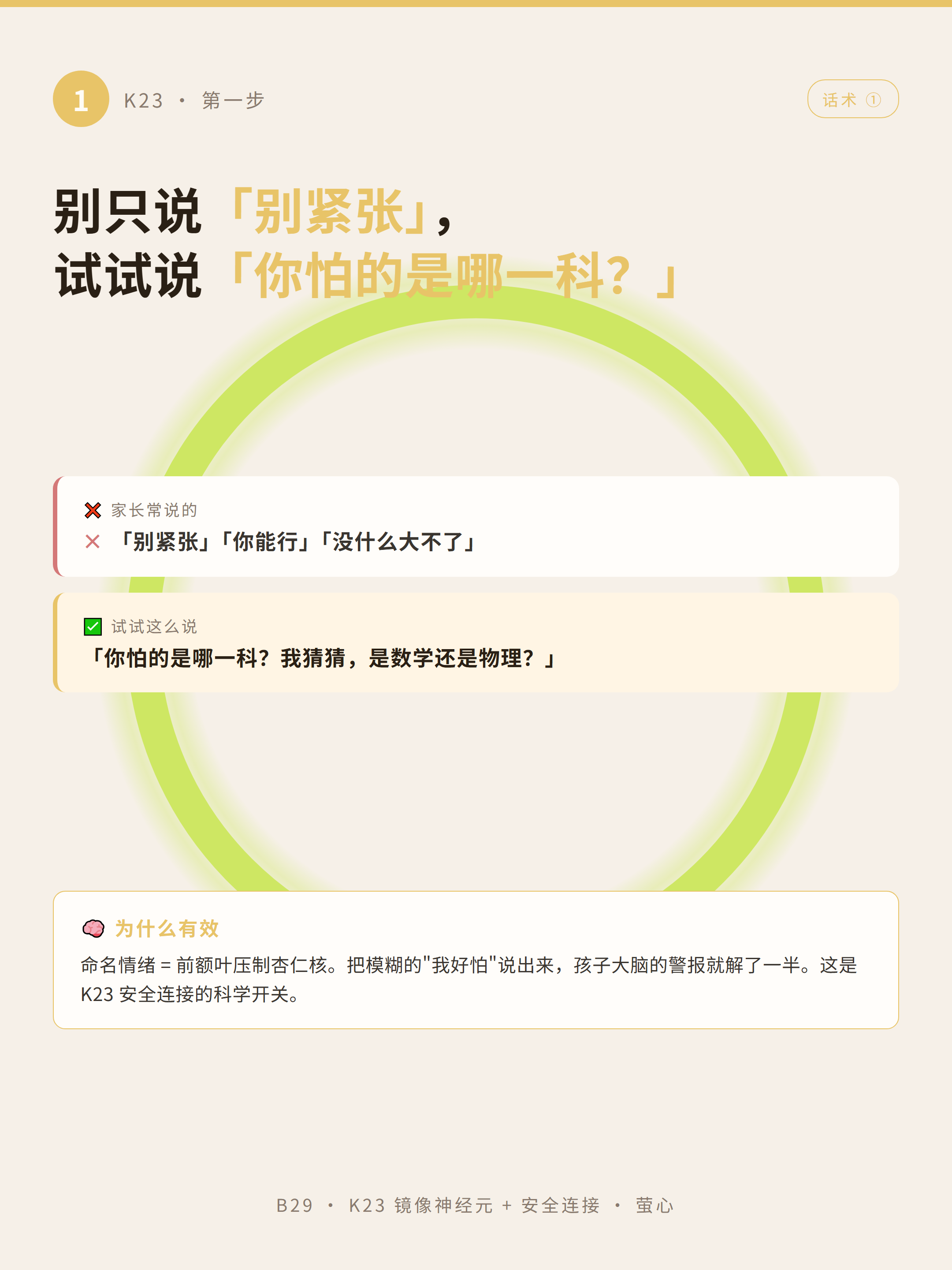 K21 步骤 1