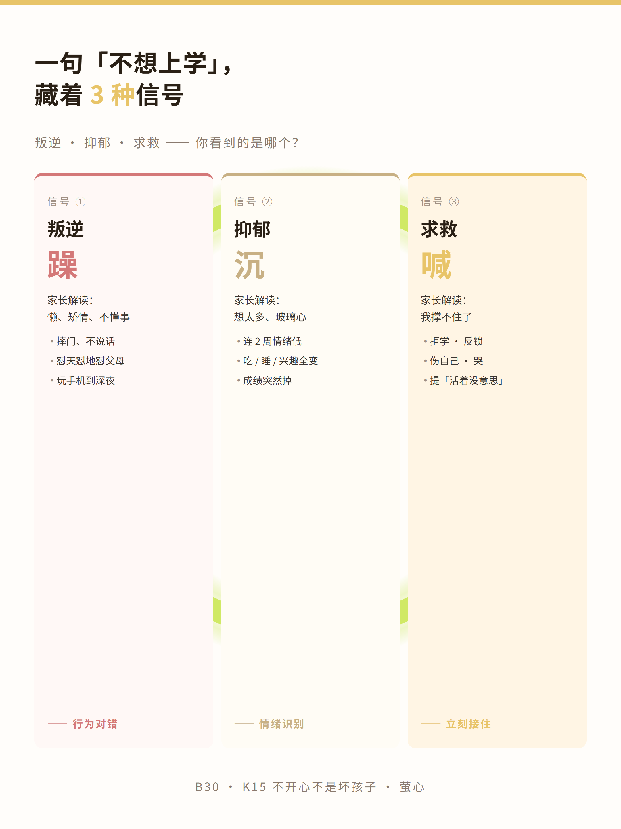 二分