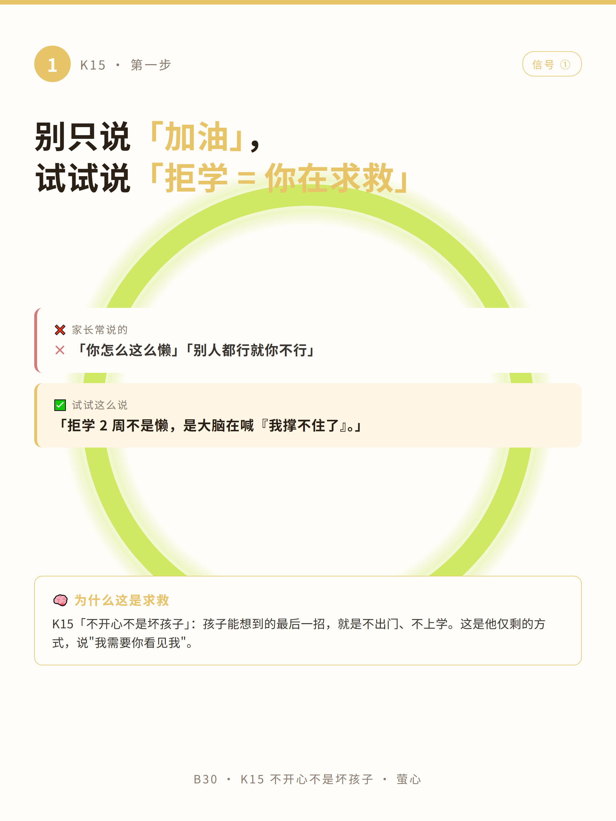 K15 步骤 1