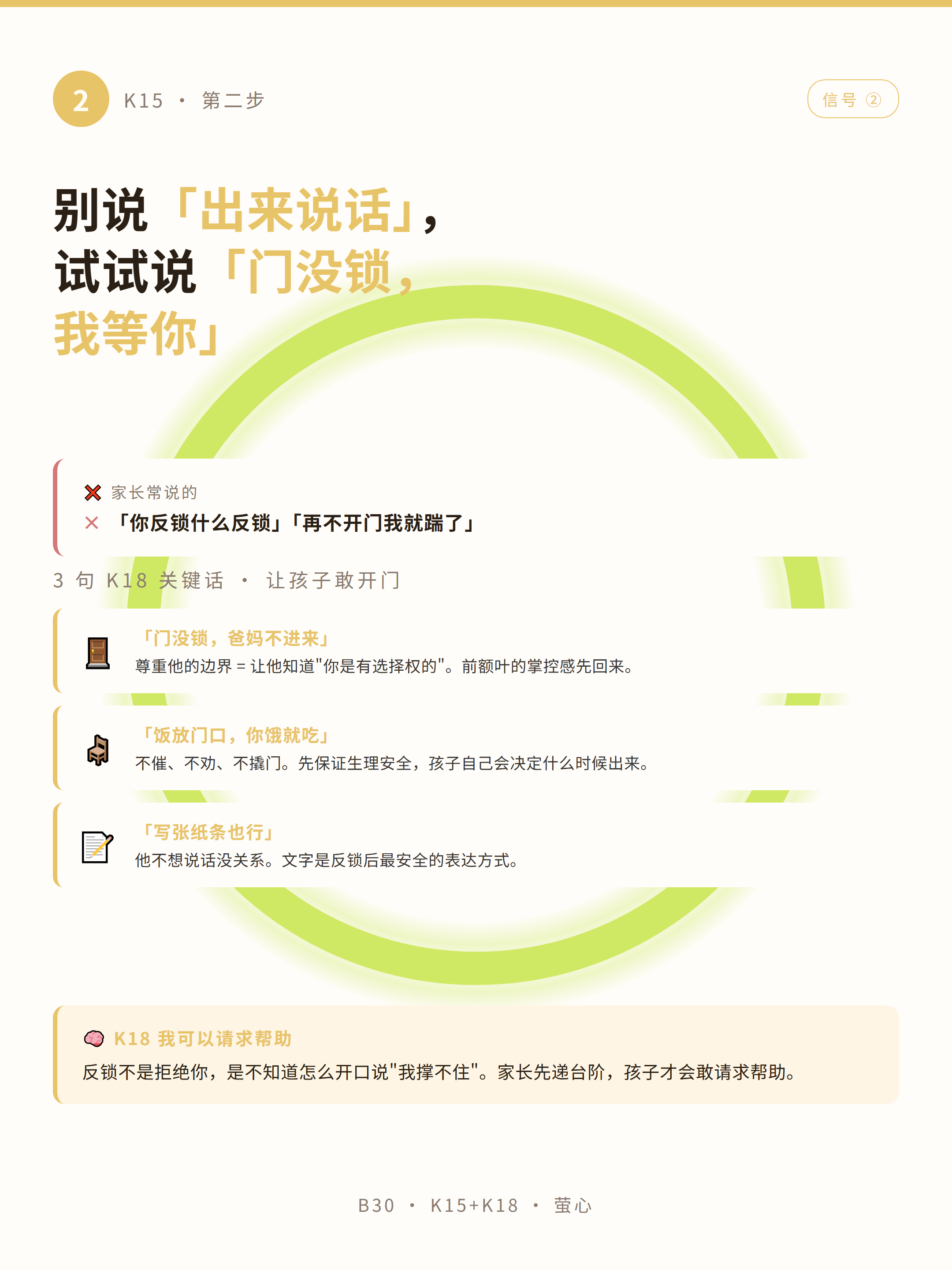 K15 步骤 2