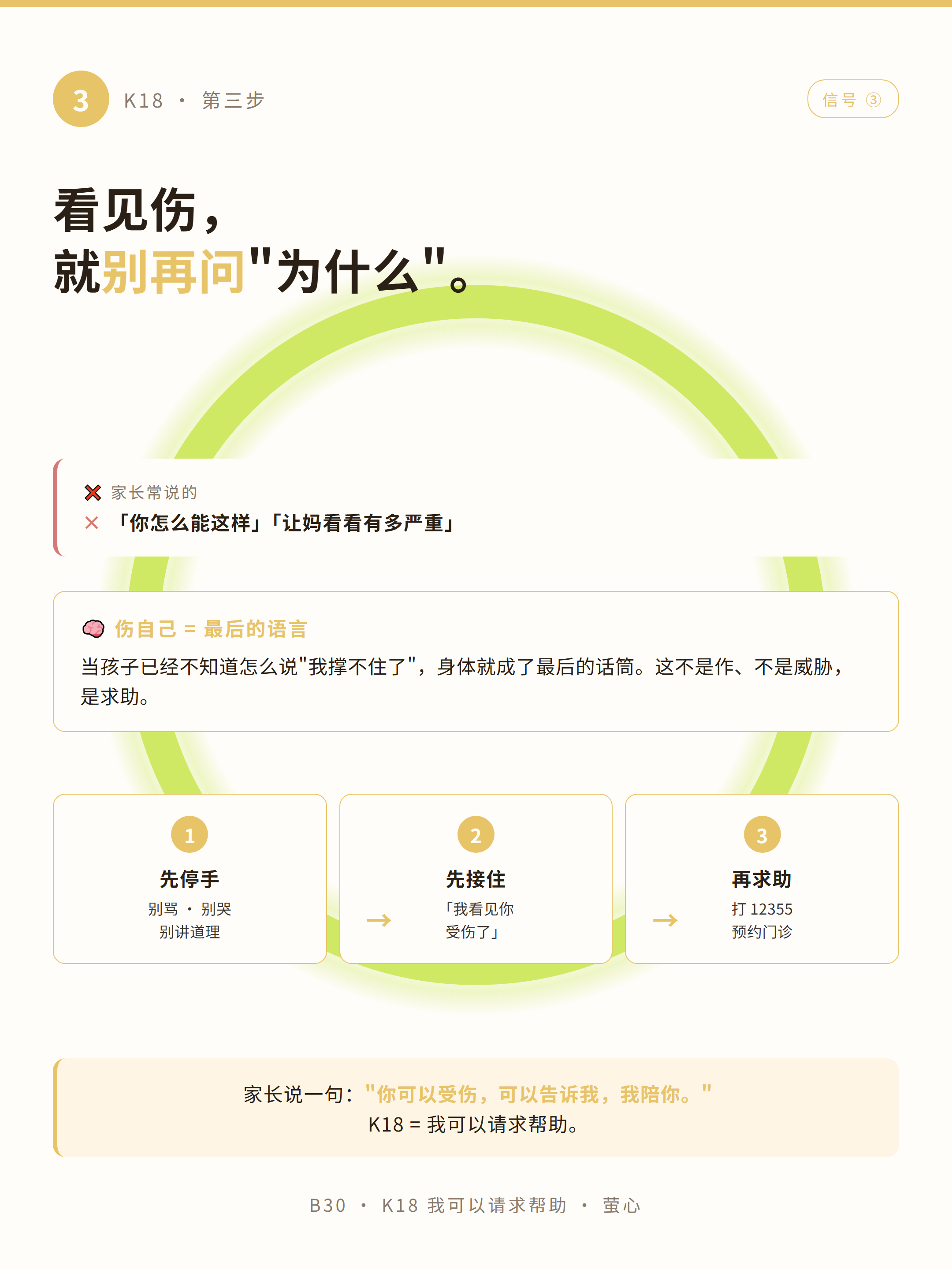 K18 步骤 3