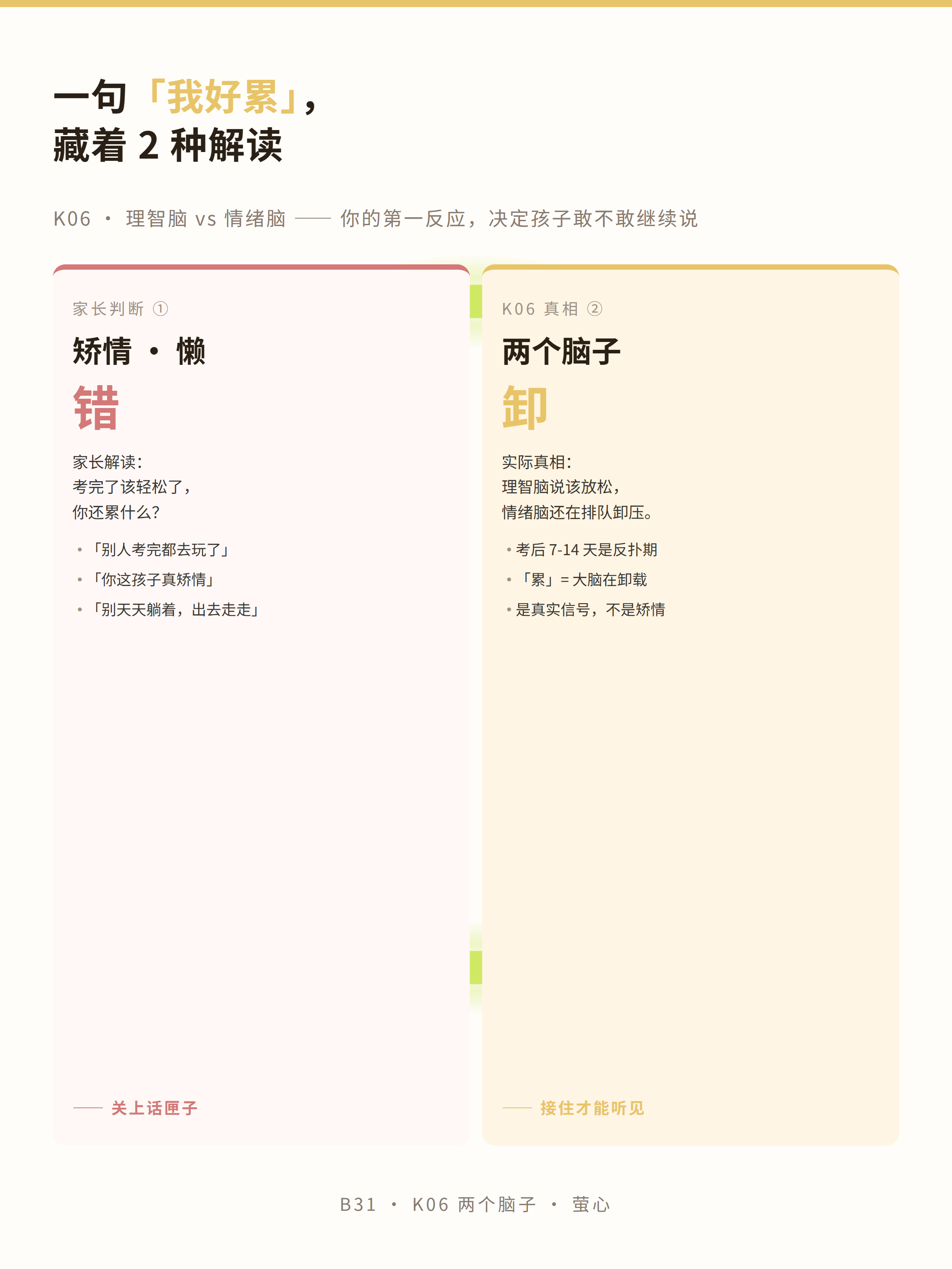 分栏