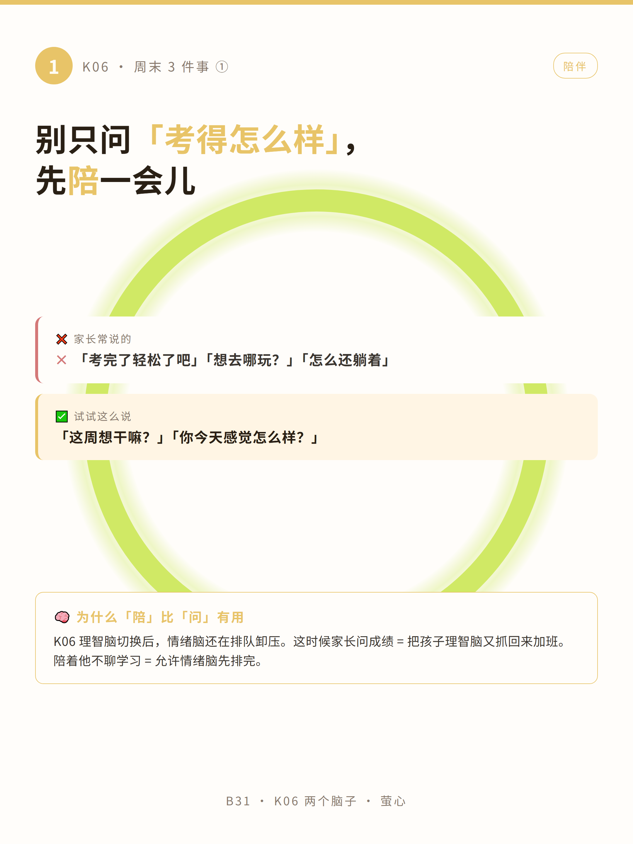 步骤 1