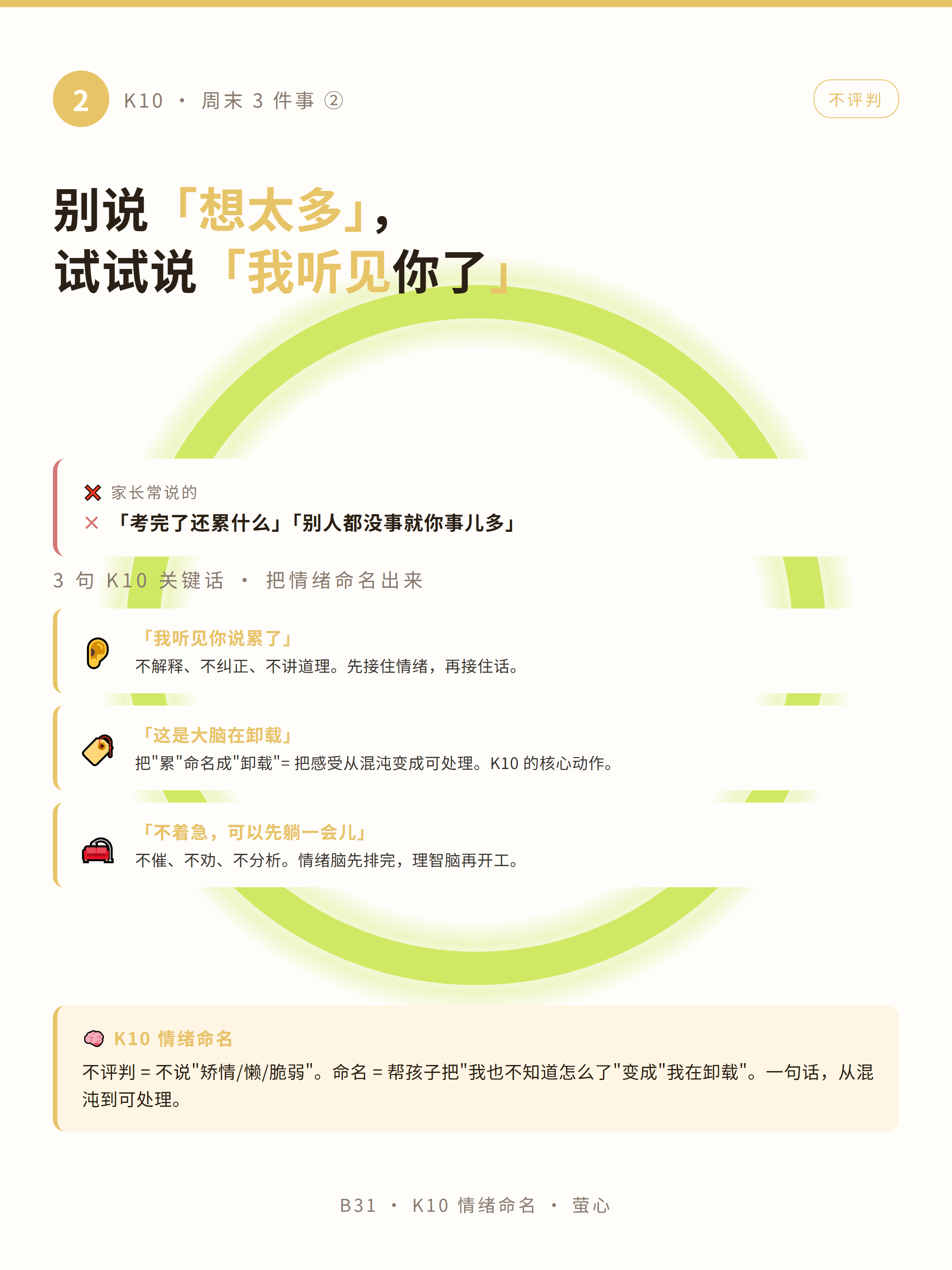 步骤 2