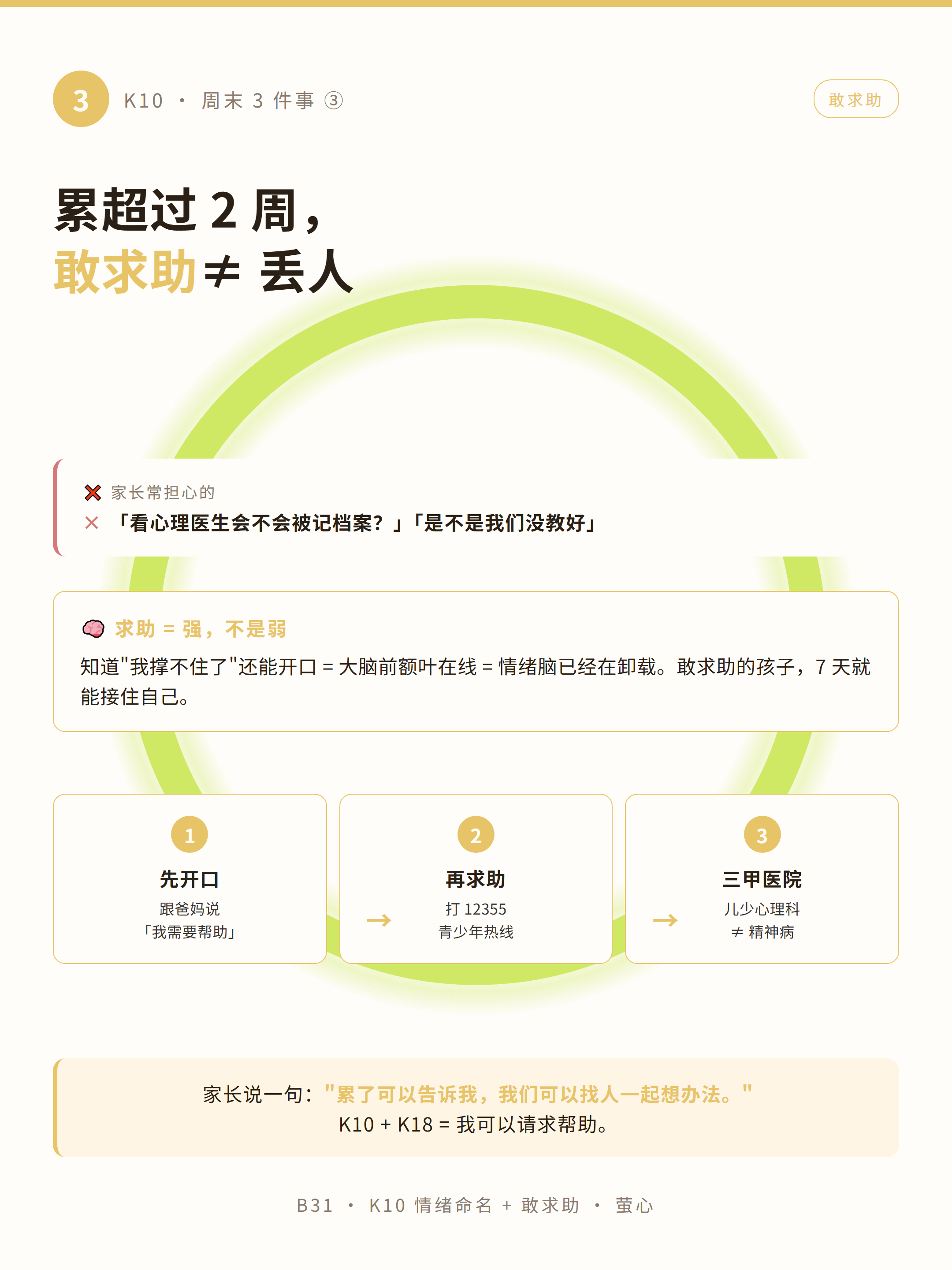 步骤 3