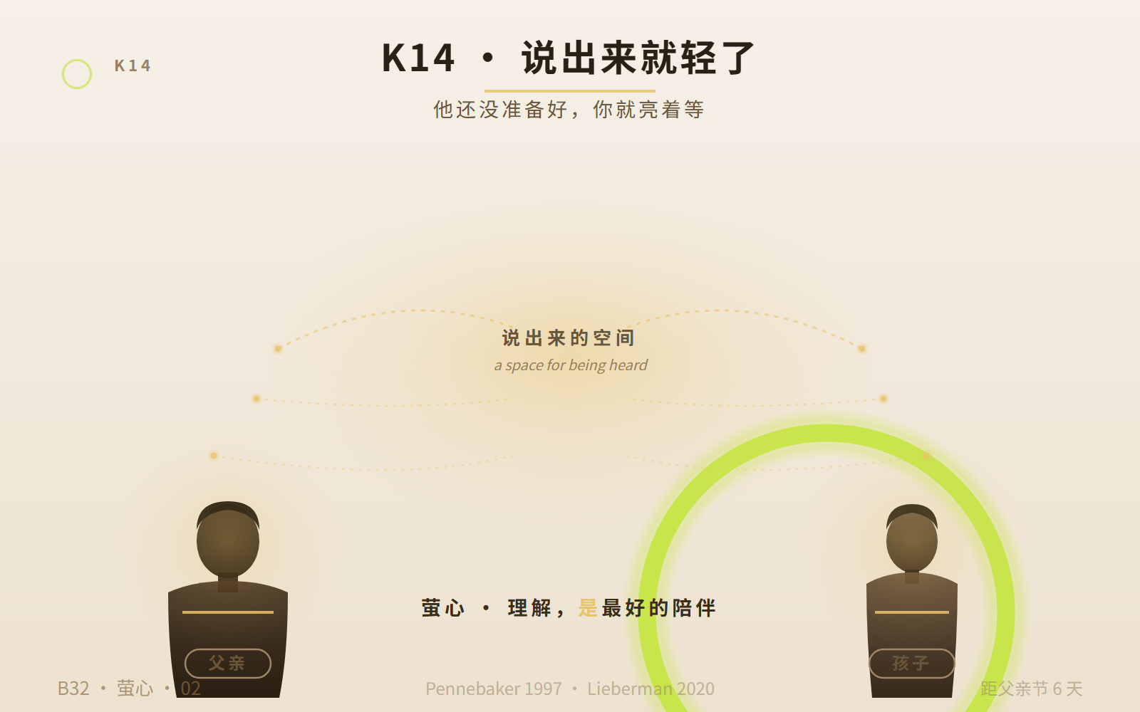 K14 说出来就轻了 · 父亲节 6 天