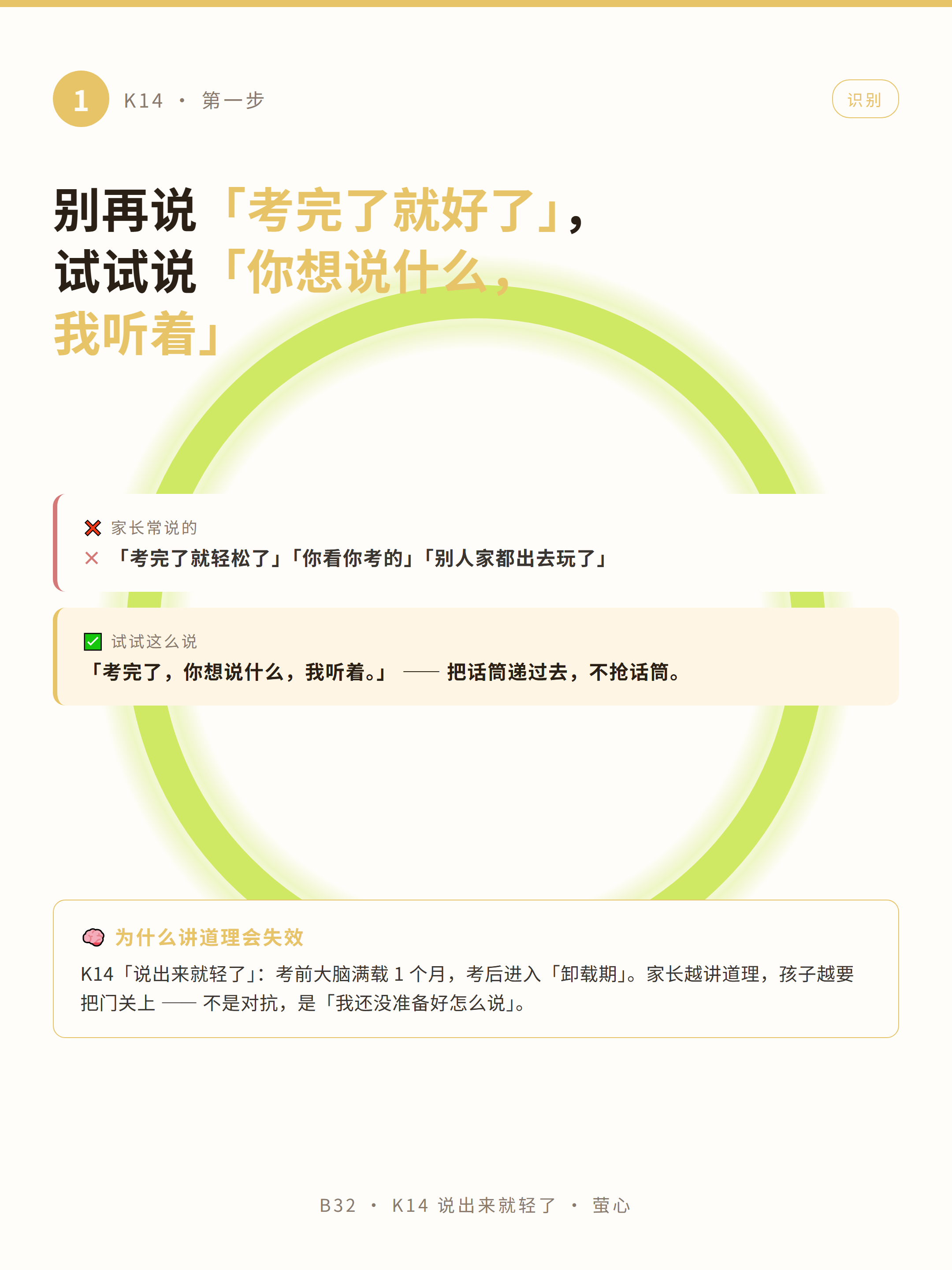 K14 步骤 1