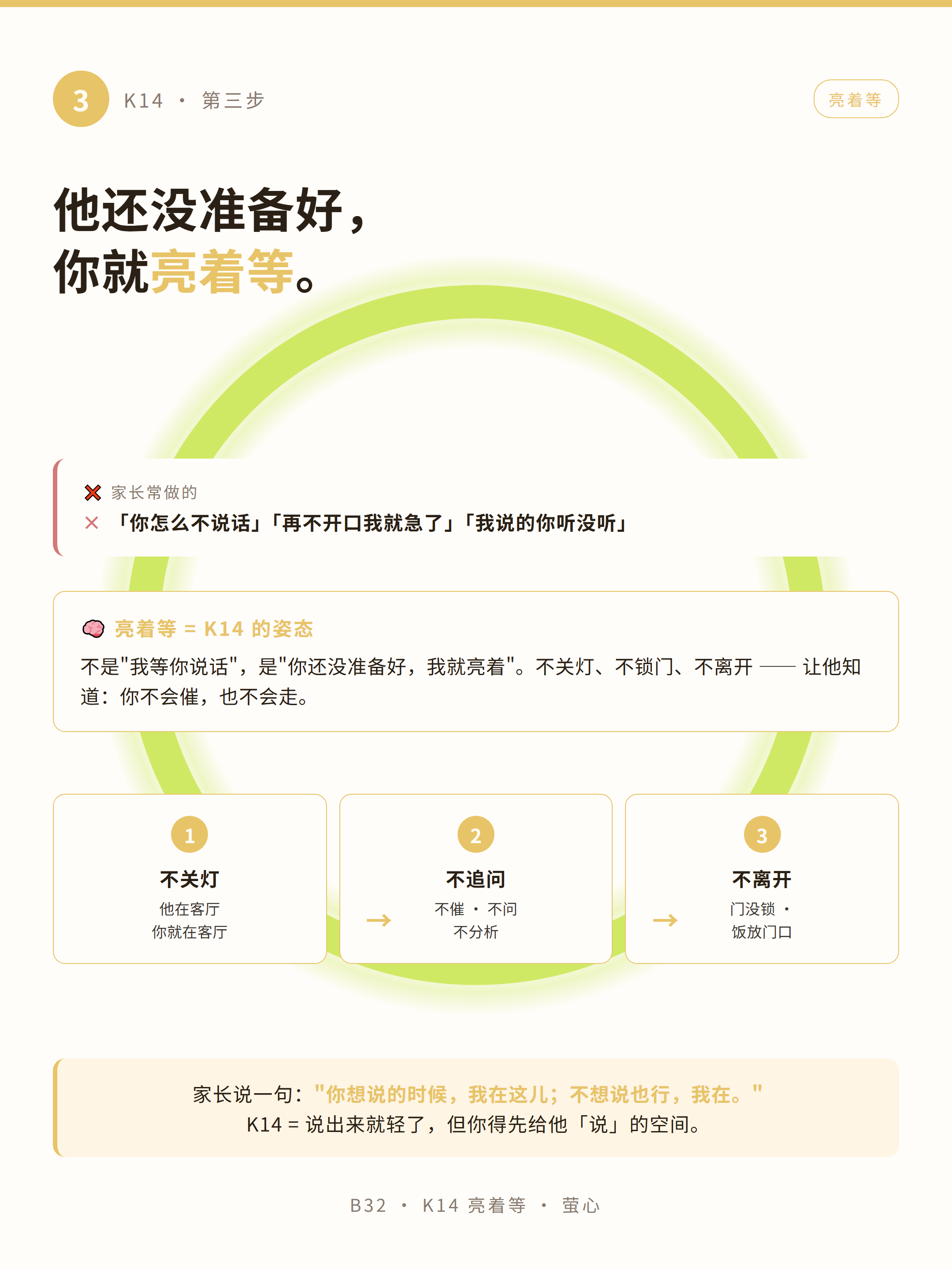 K14 步骤 3