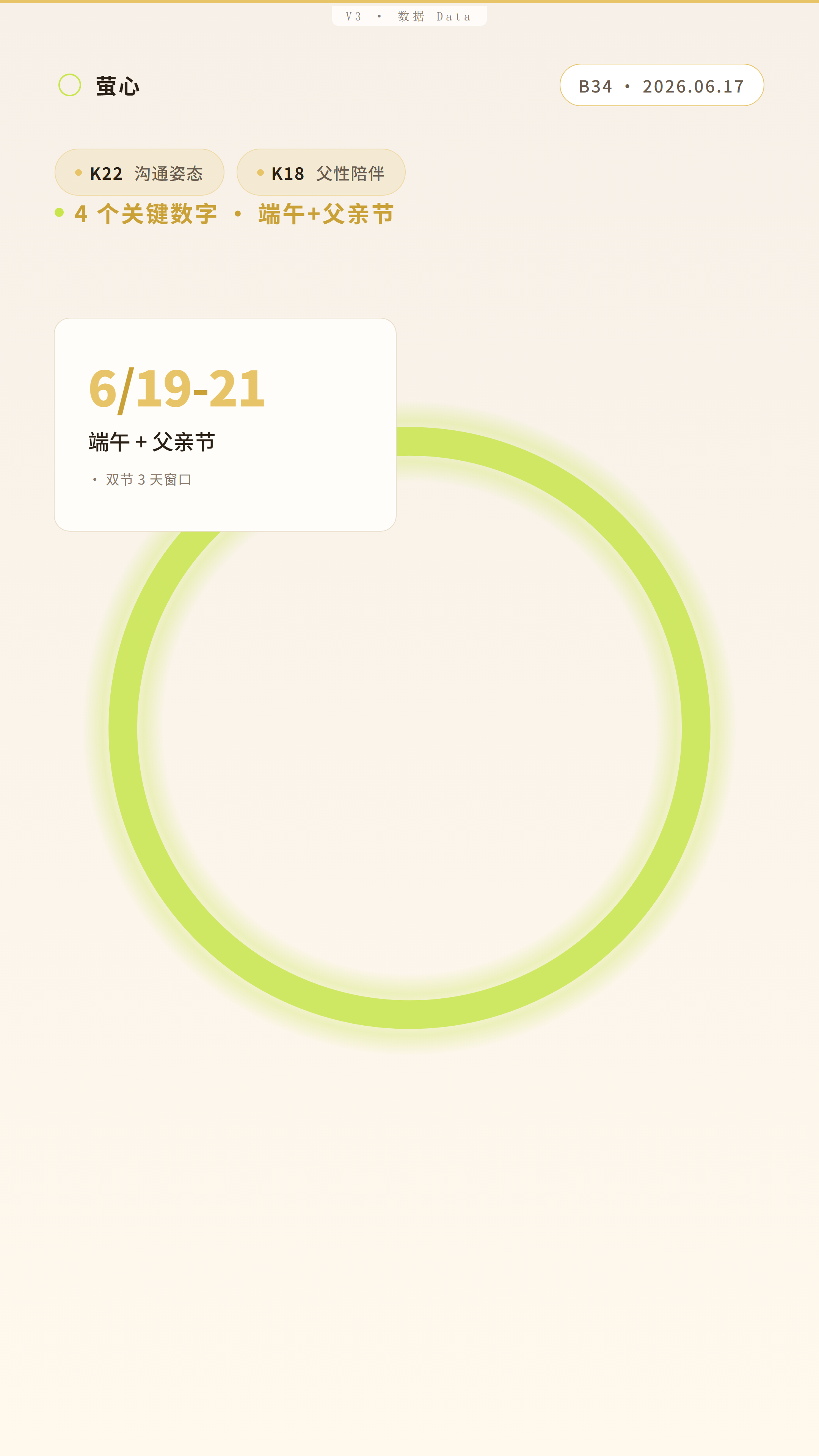 data