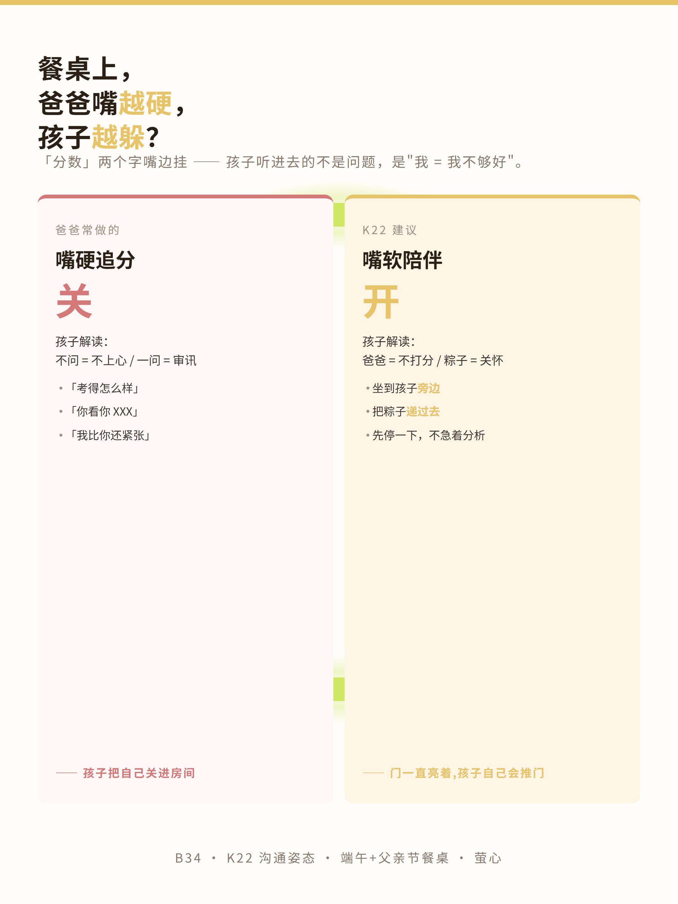 分栏