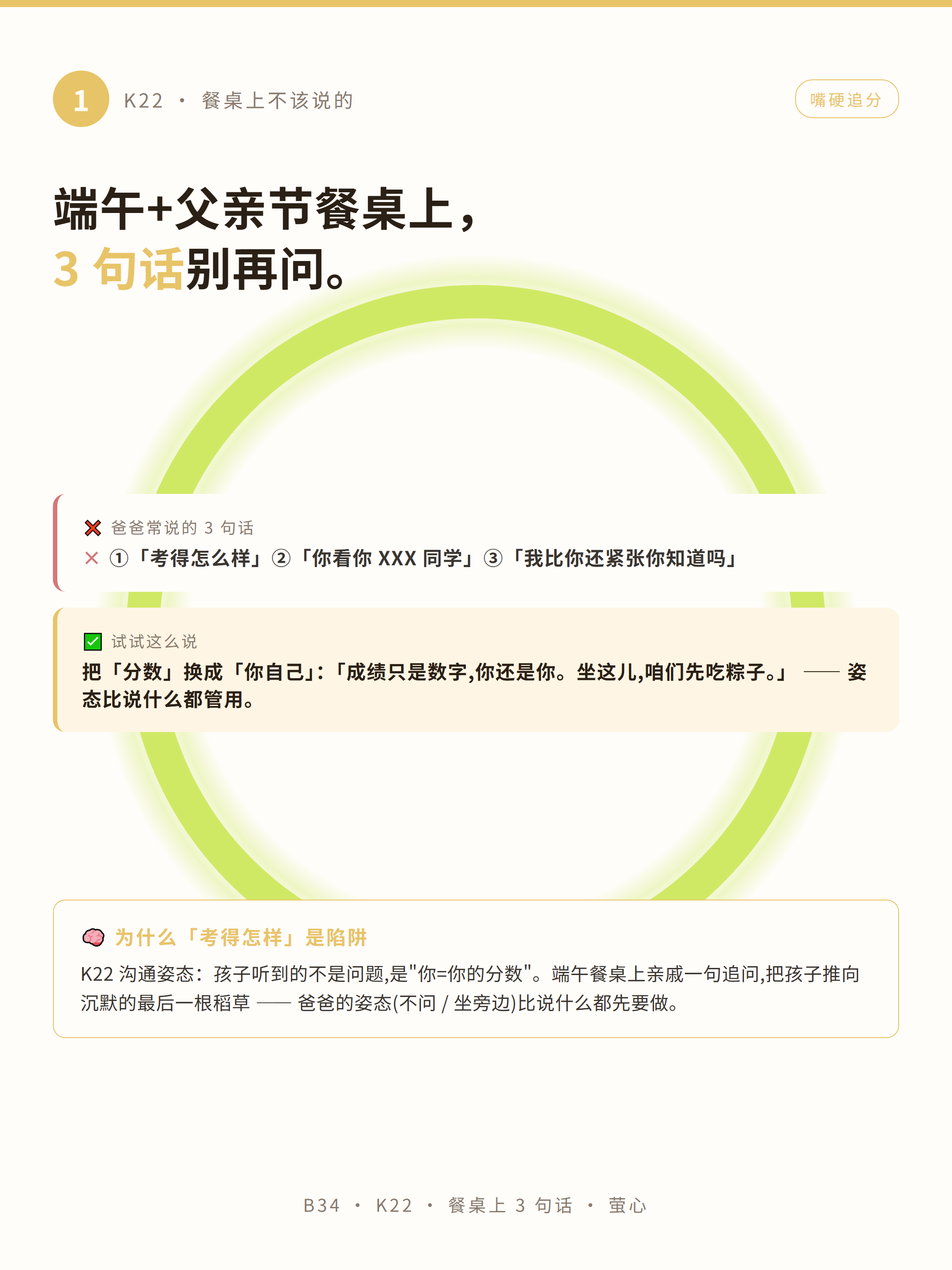 步骤 1