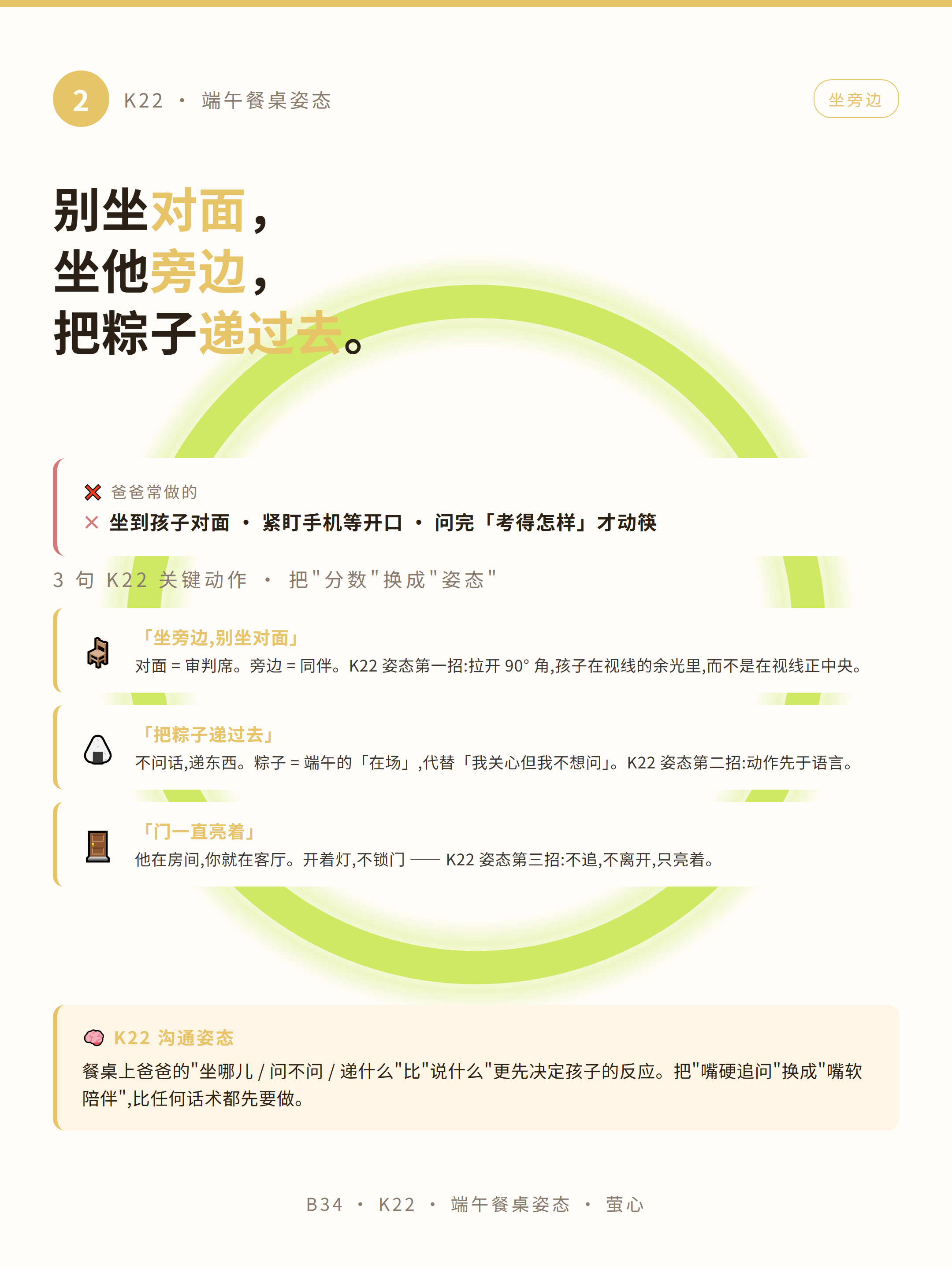 步骤 2