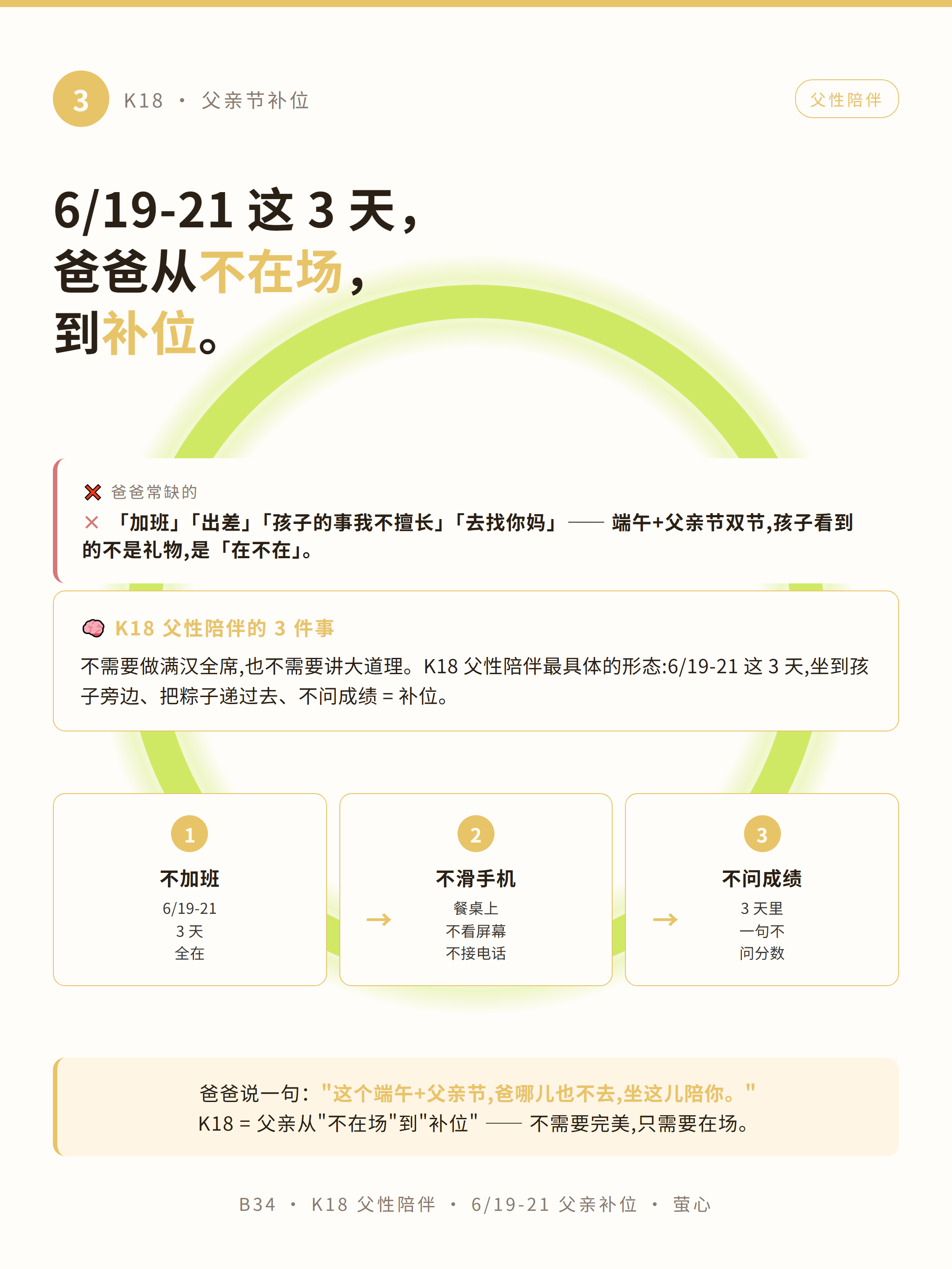 步骤 3