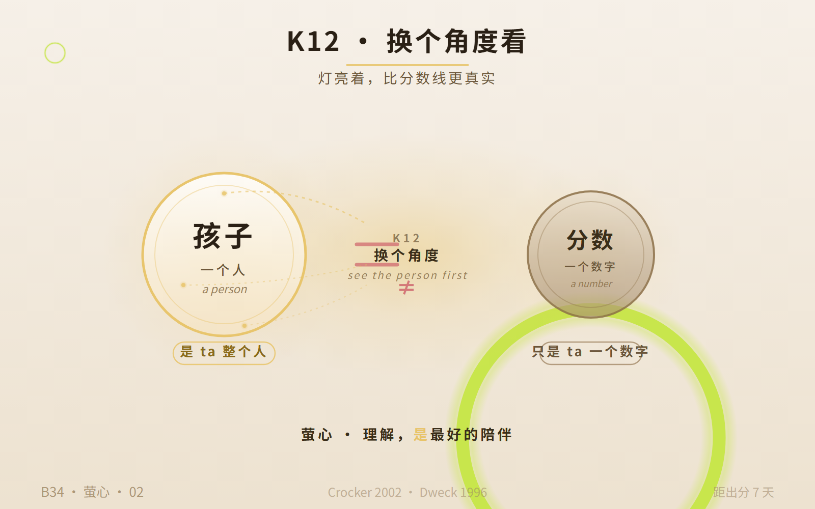 K09 灯亮着 = 状态在线 · 灯一直亮着，他在你也在