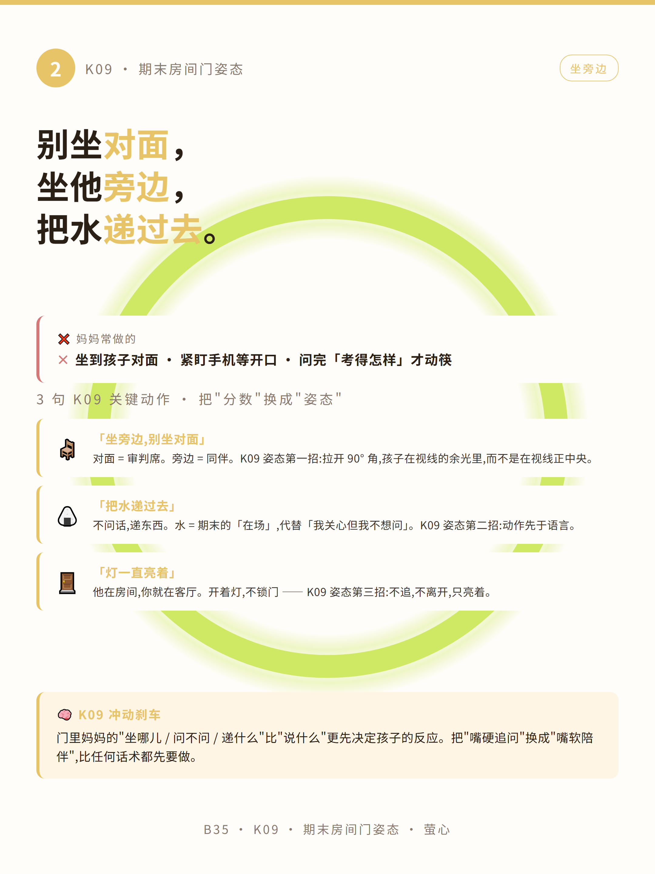 步骤 2