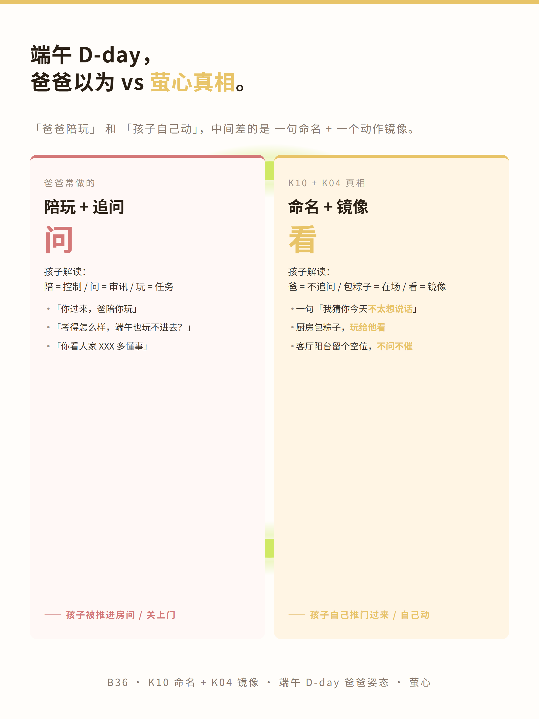 分栏