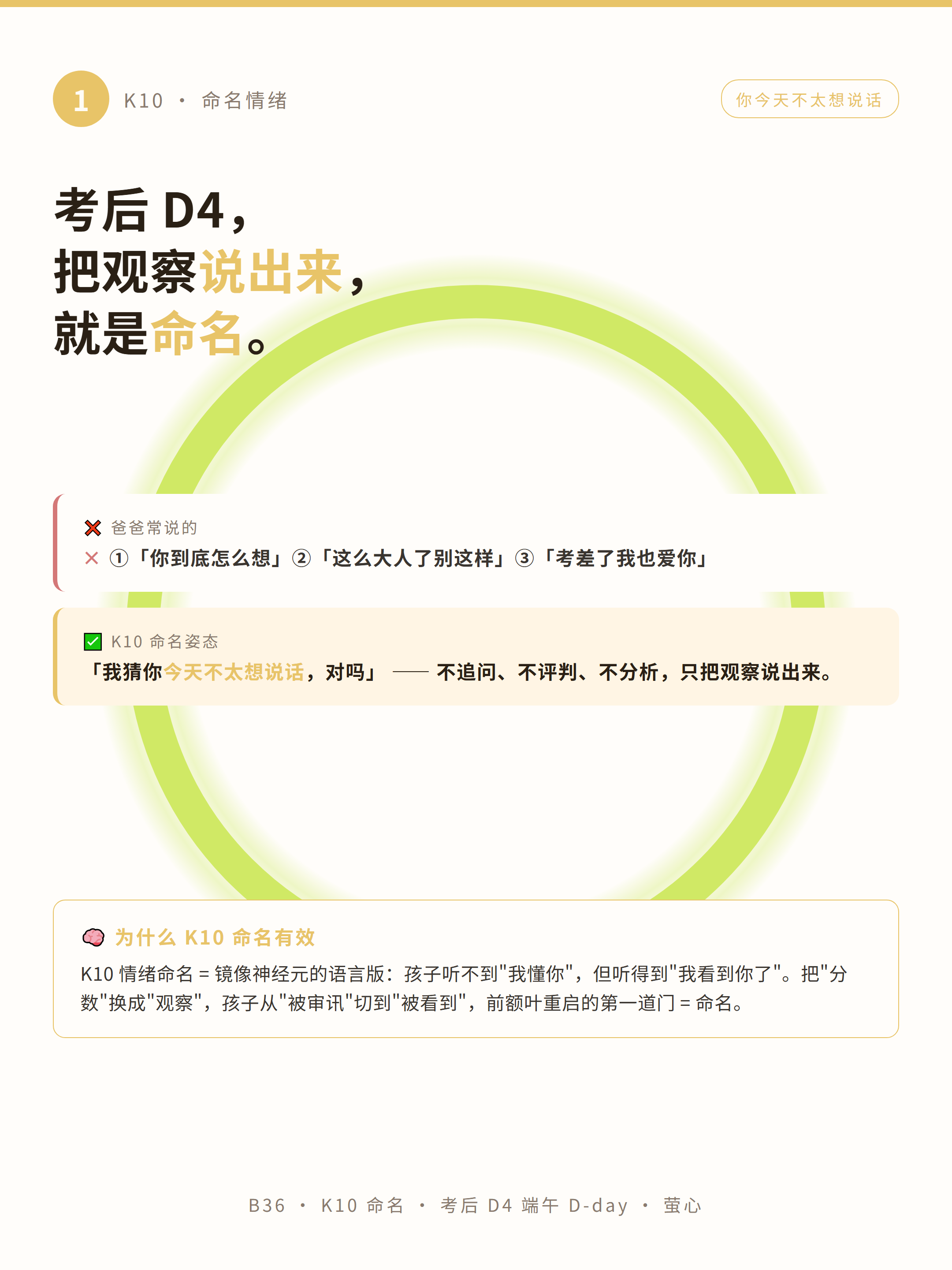 步骤 1