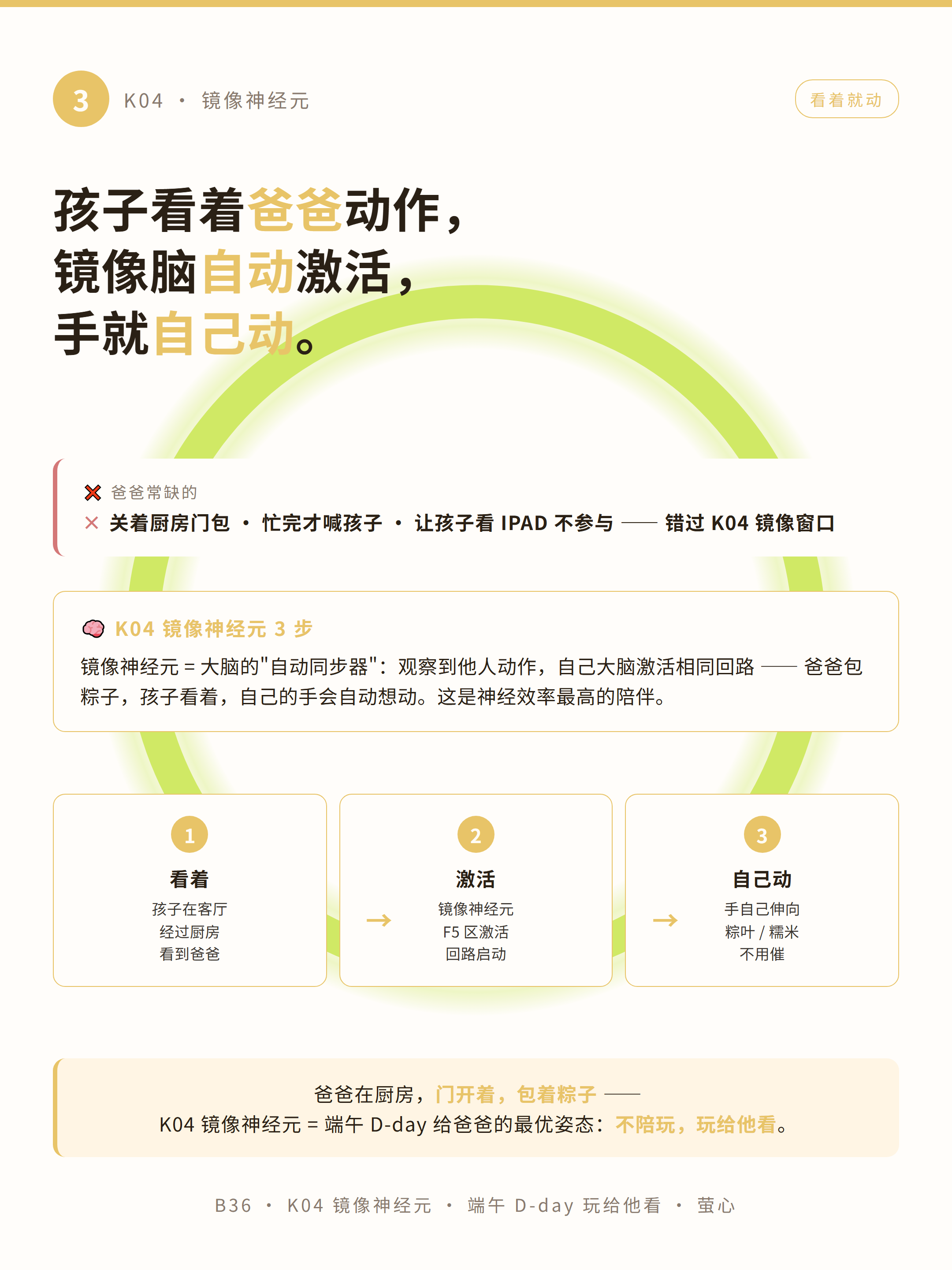 步骤 3