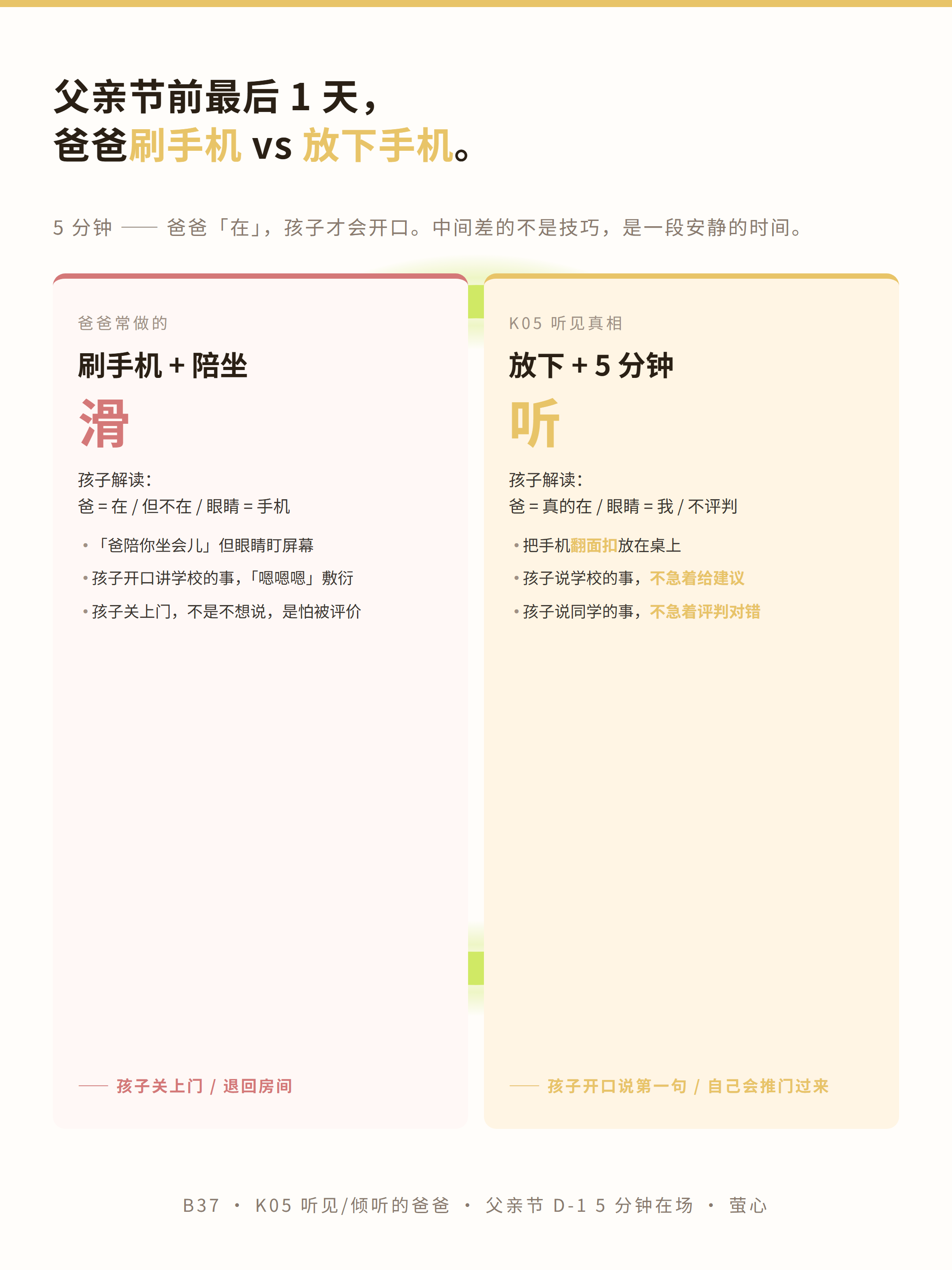 分栏