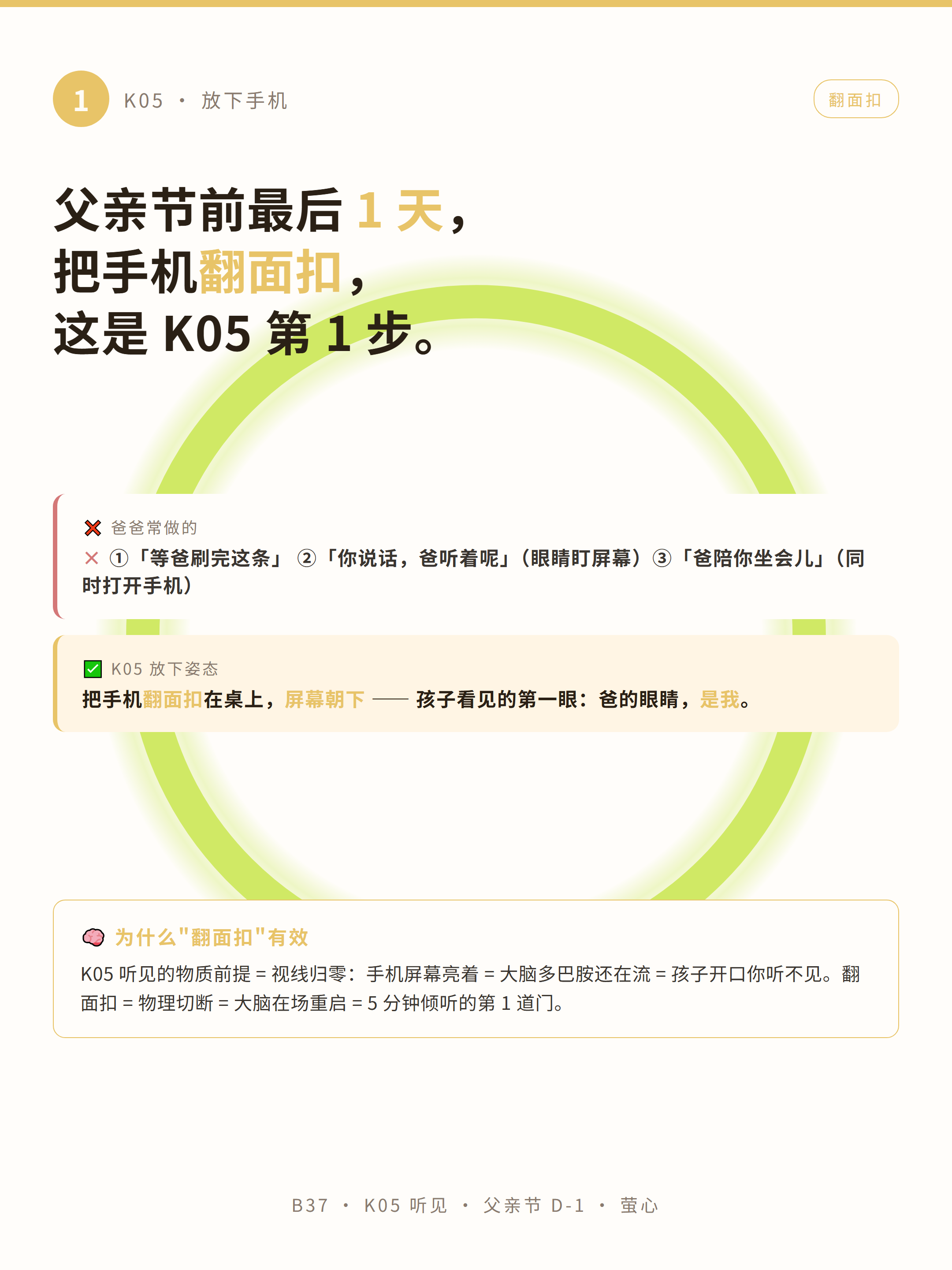 步骤 1