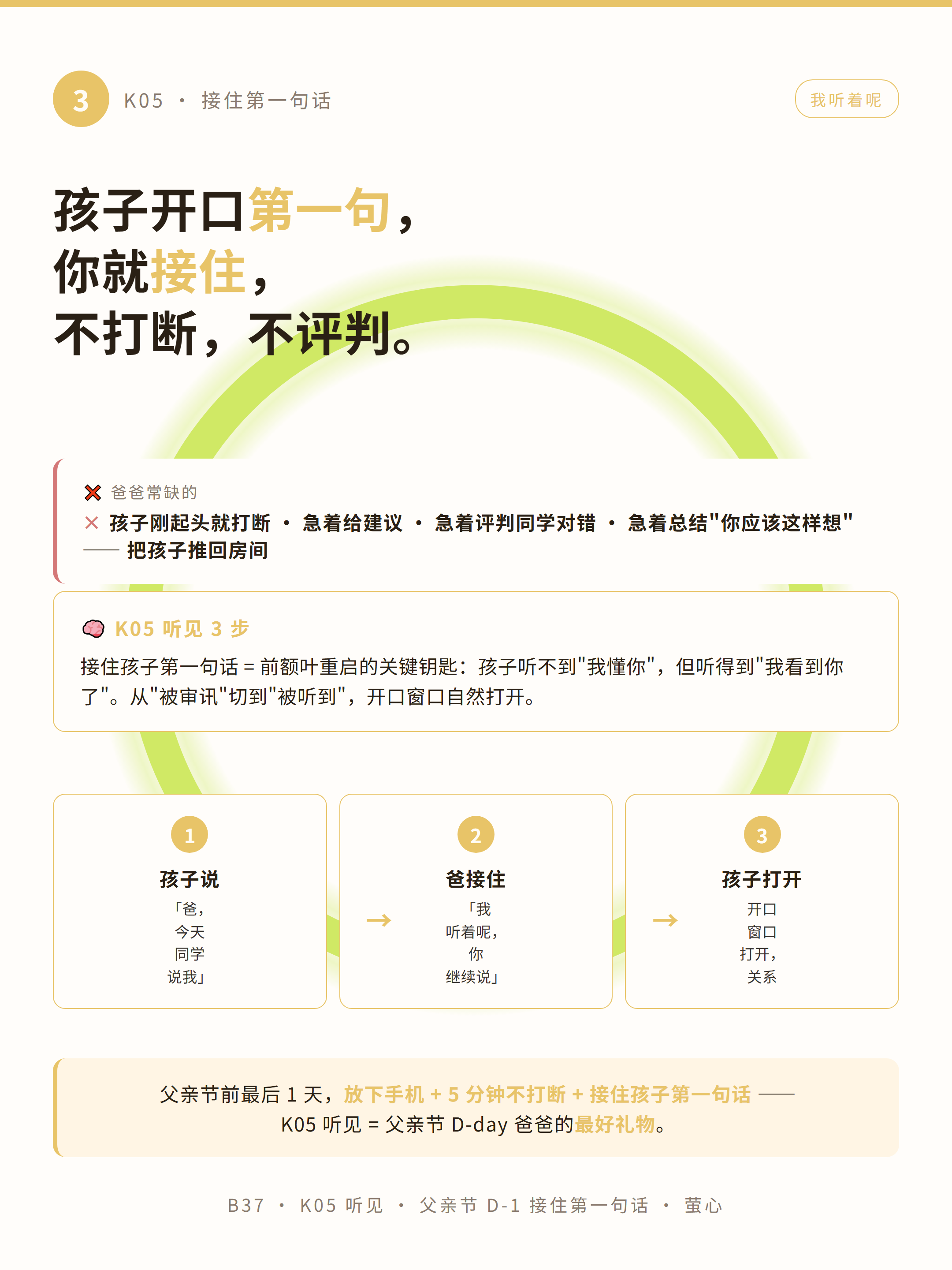 步骤 3
