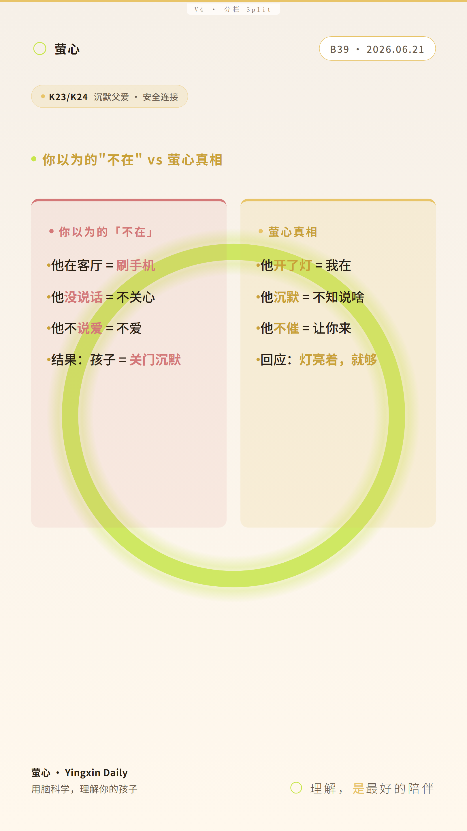 分栏对比