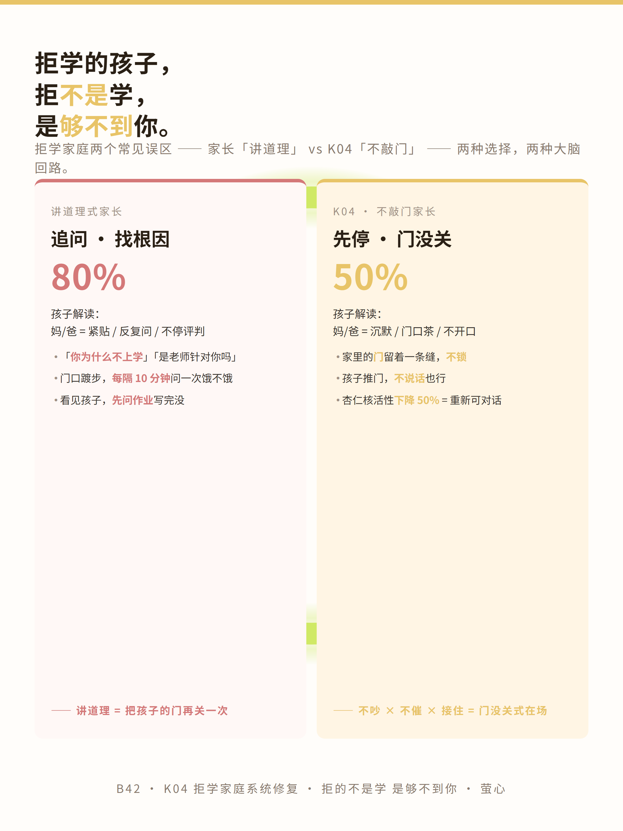 拒的不是学