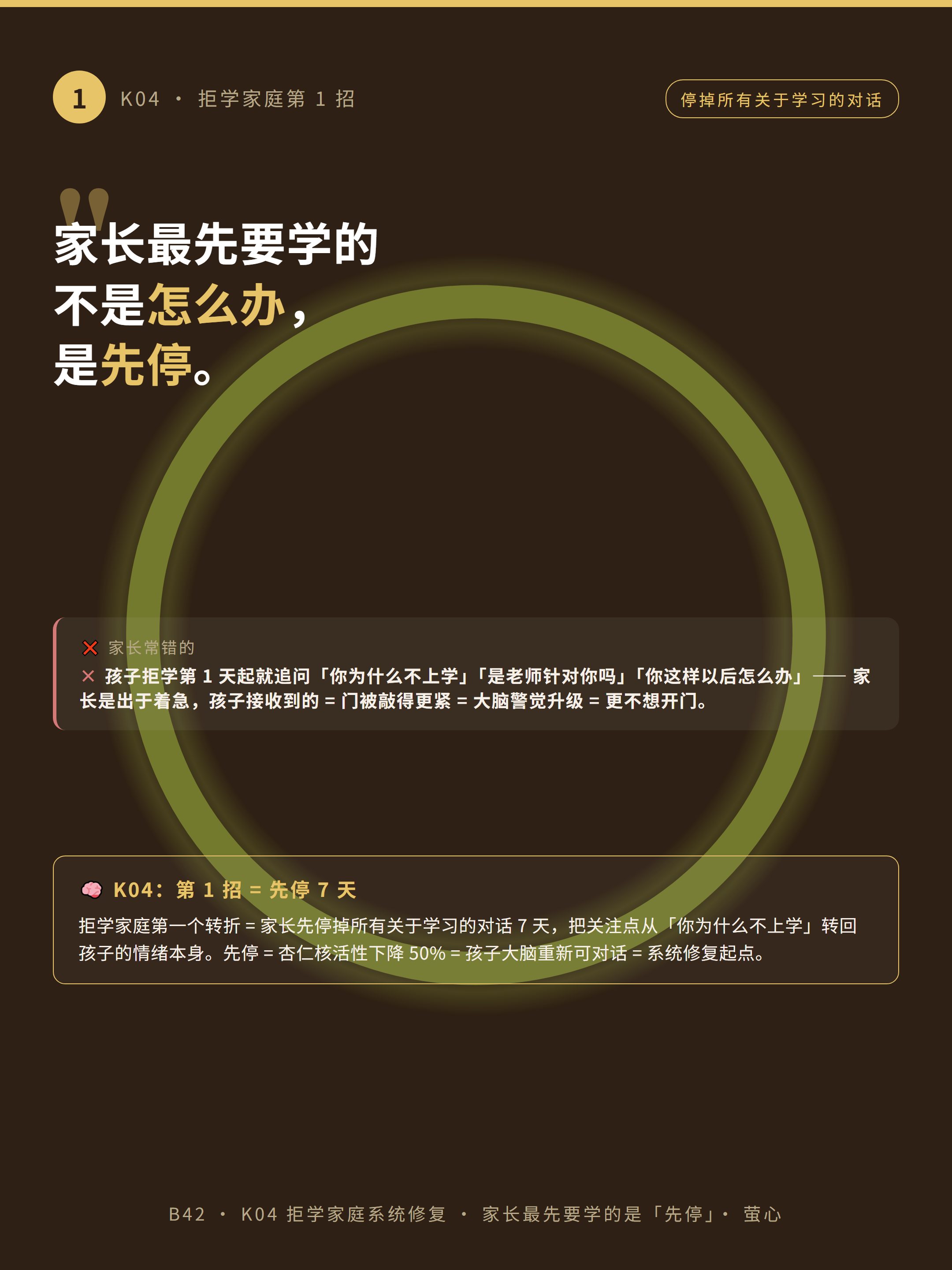 先停 7 天