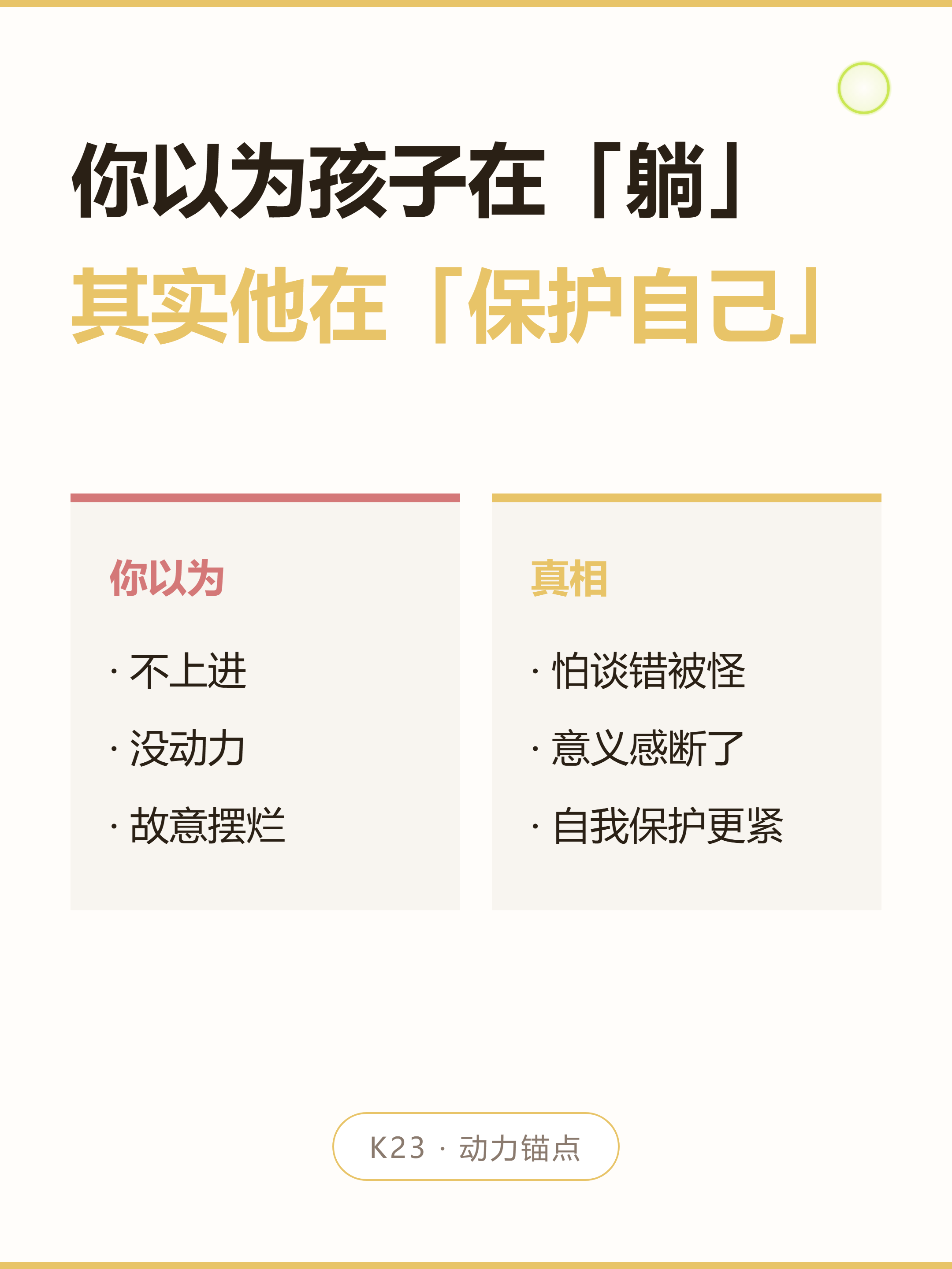 分割
