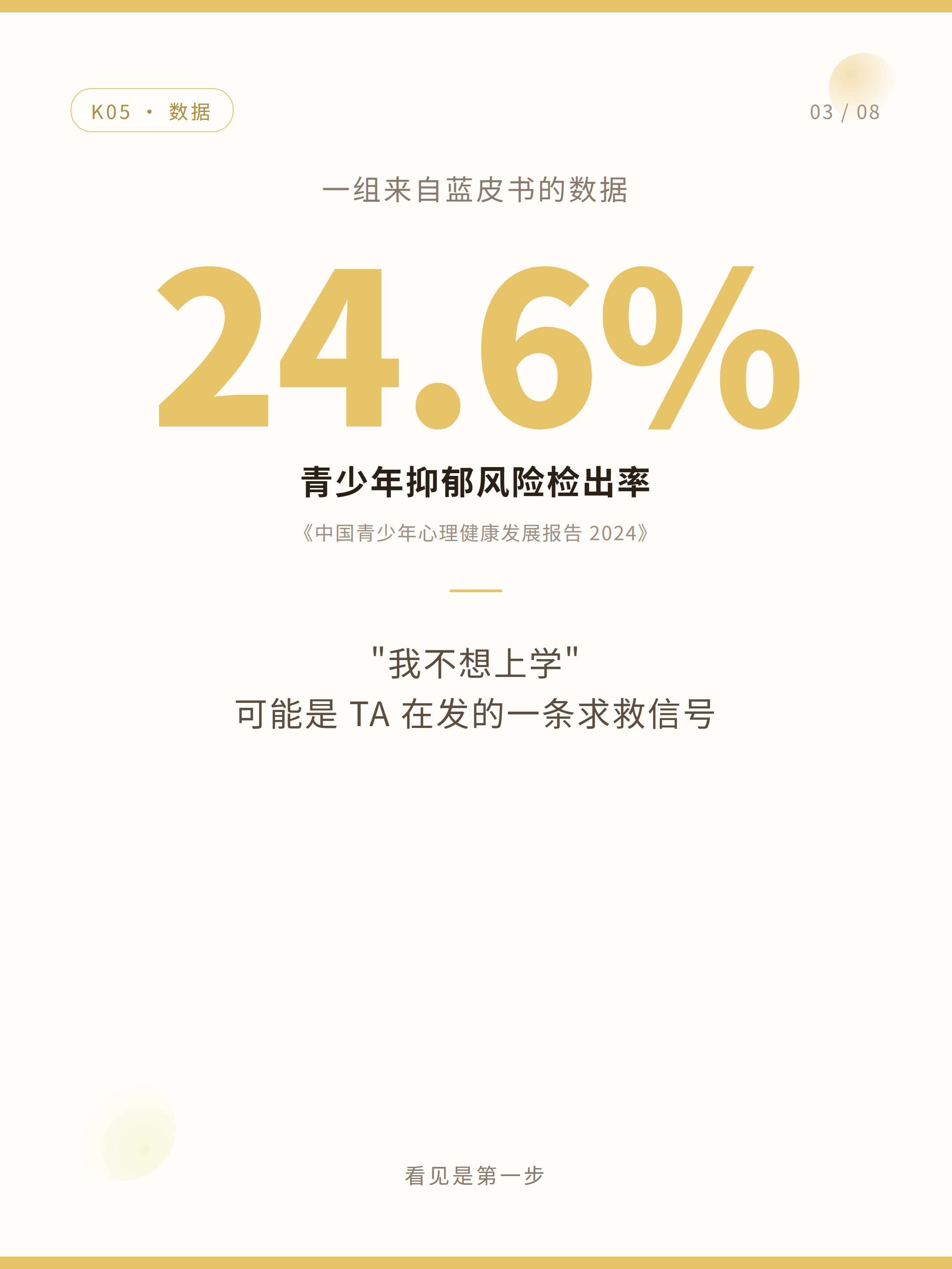 数据