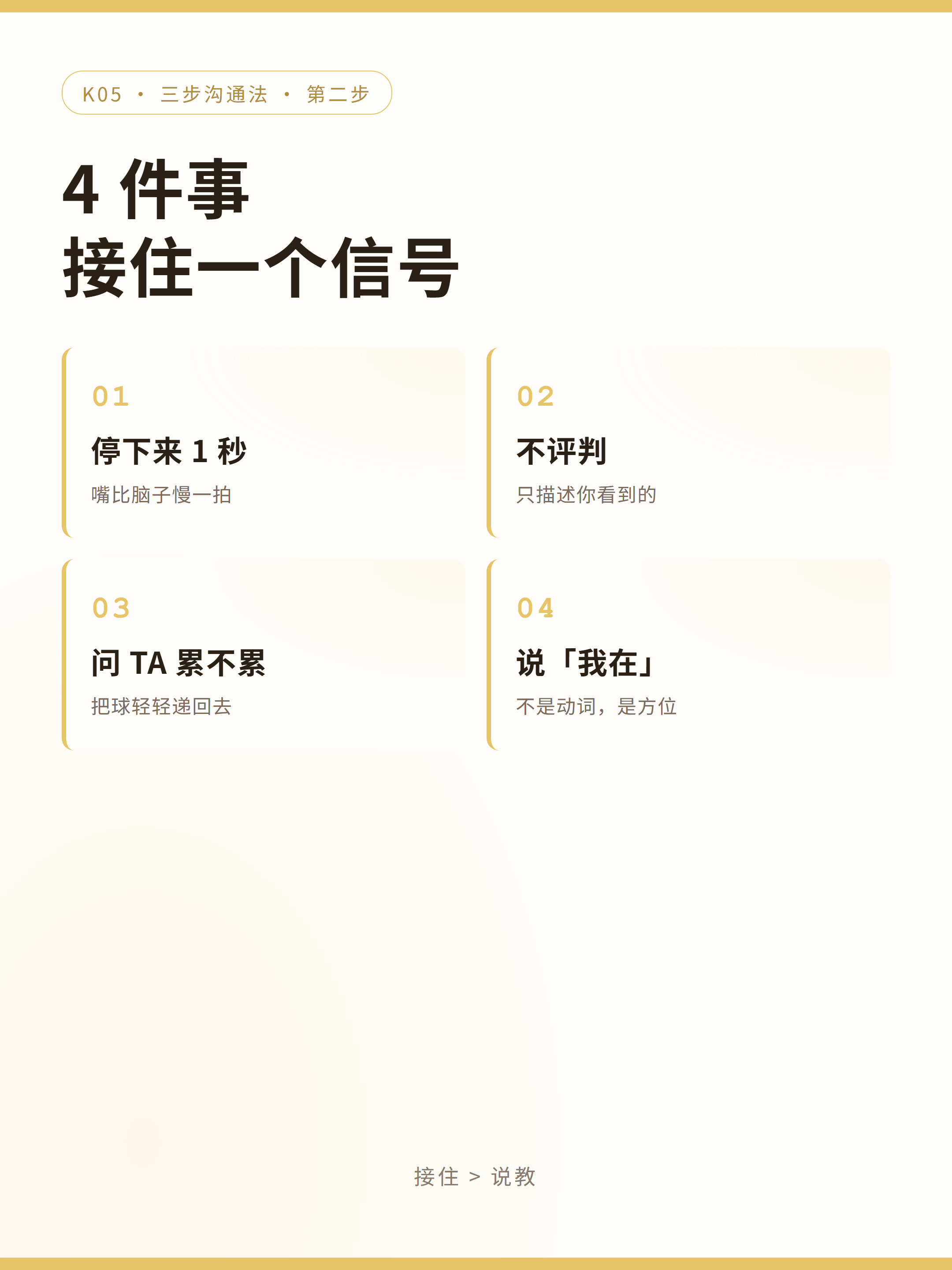 步骤2