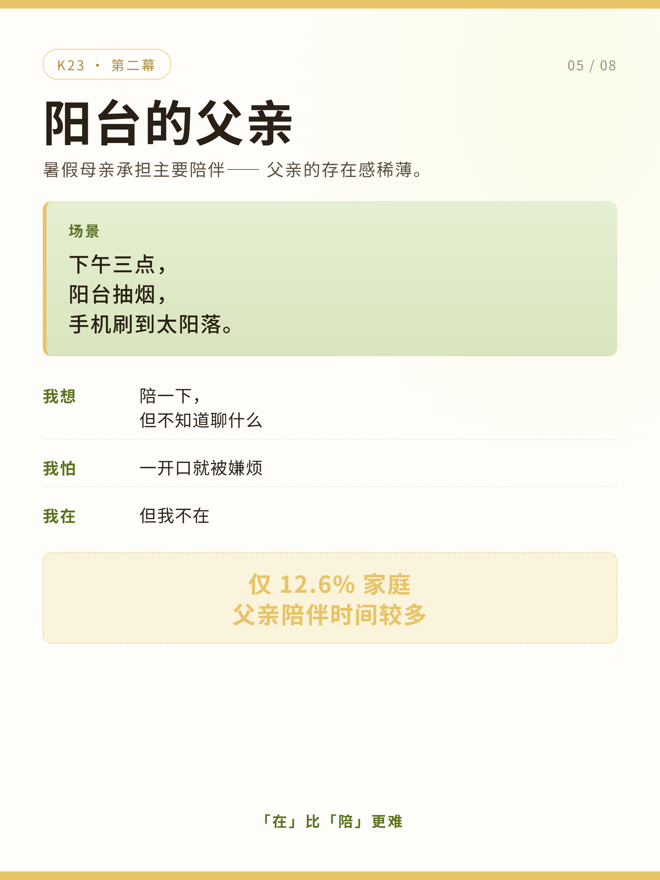父亲阳台
