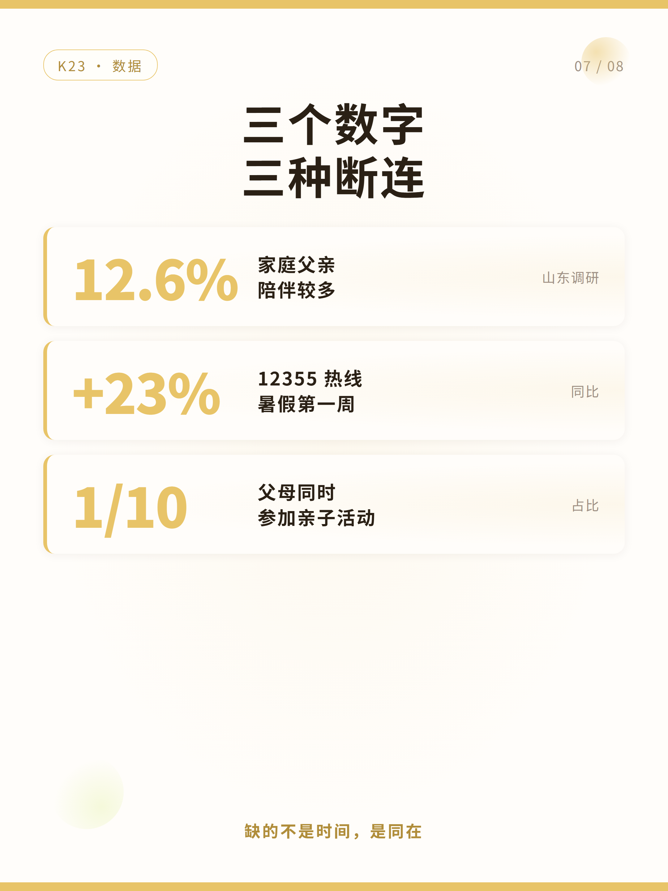 数据网格