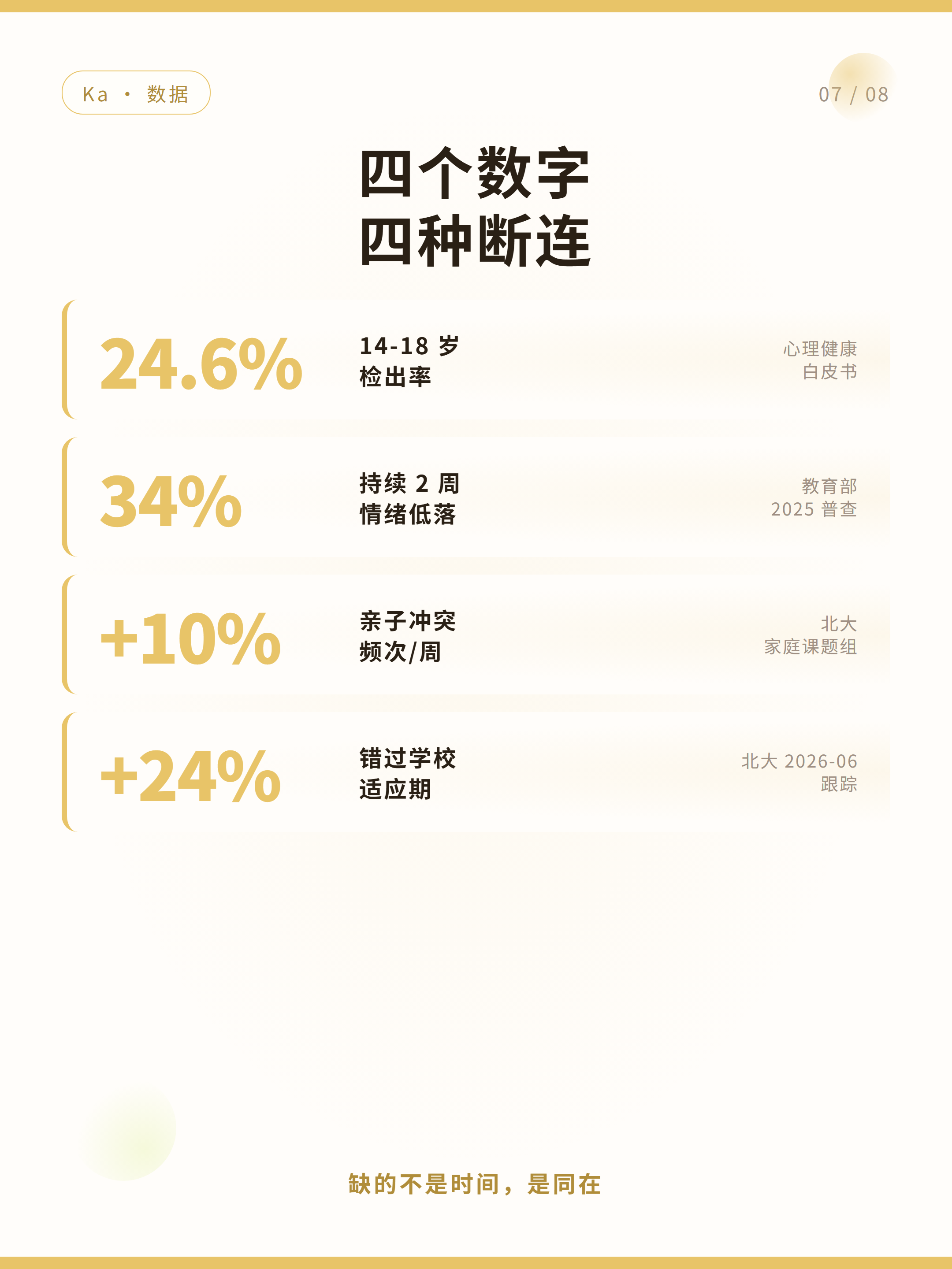 数据网格