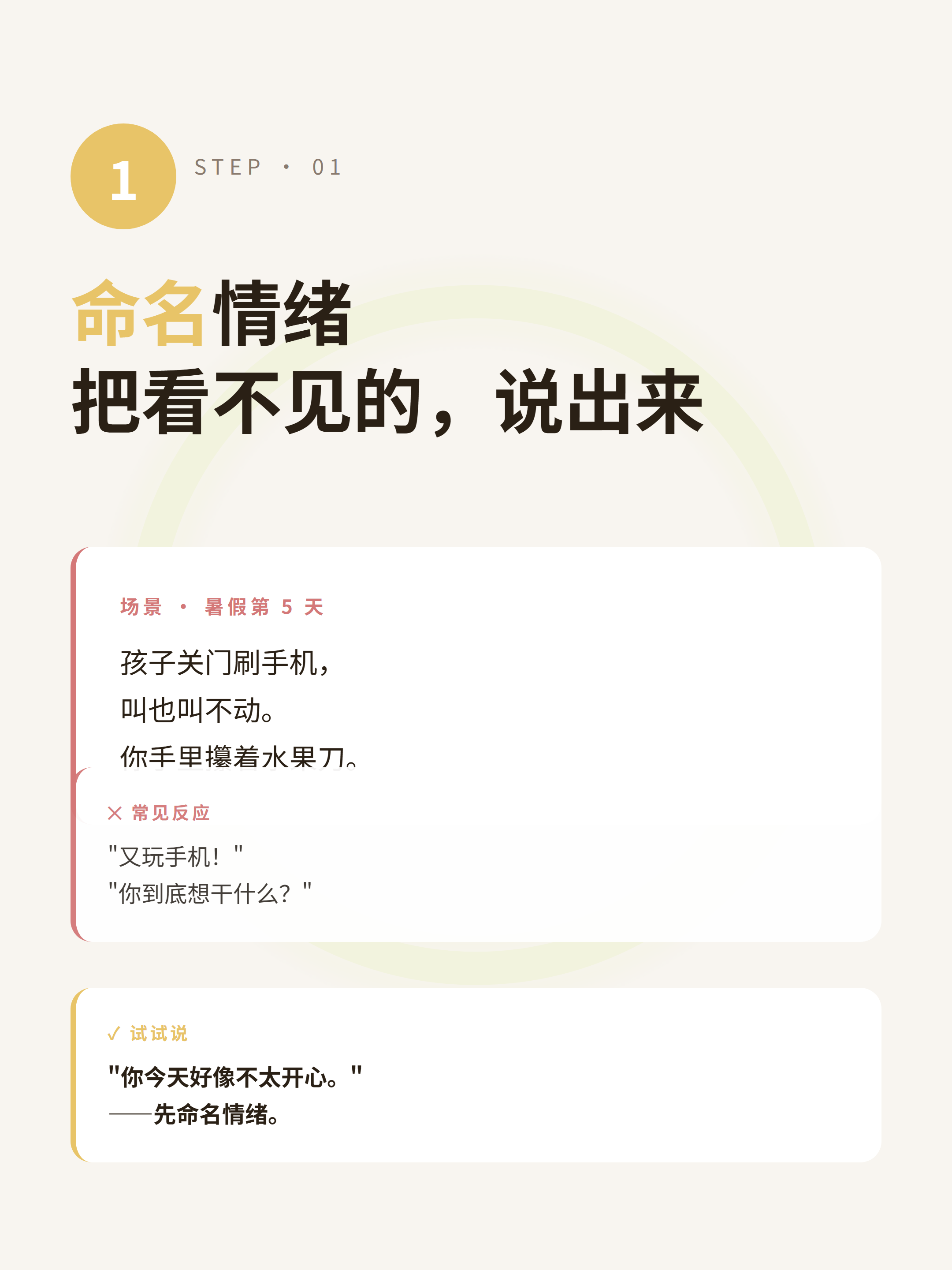步骤 1