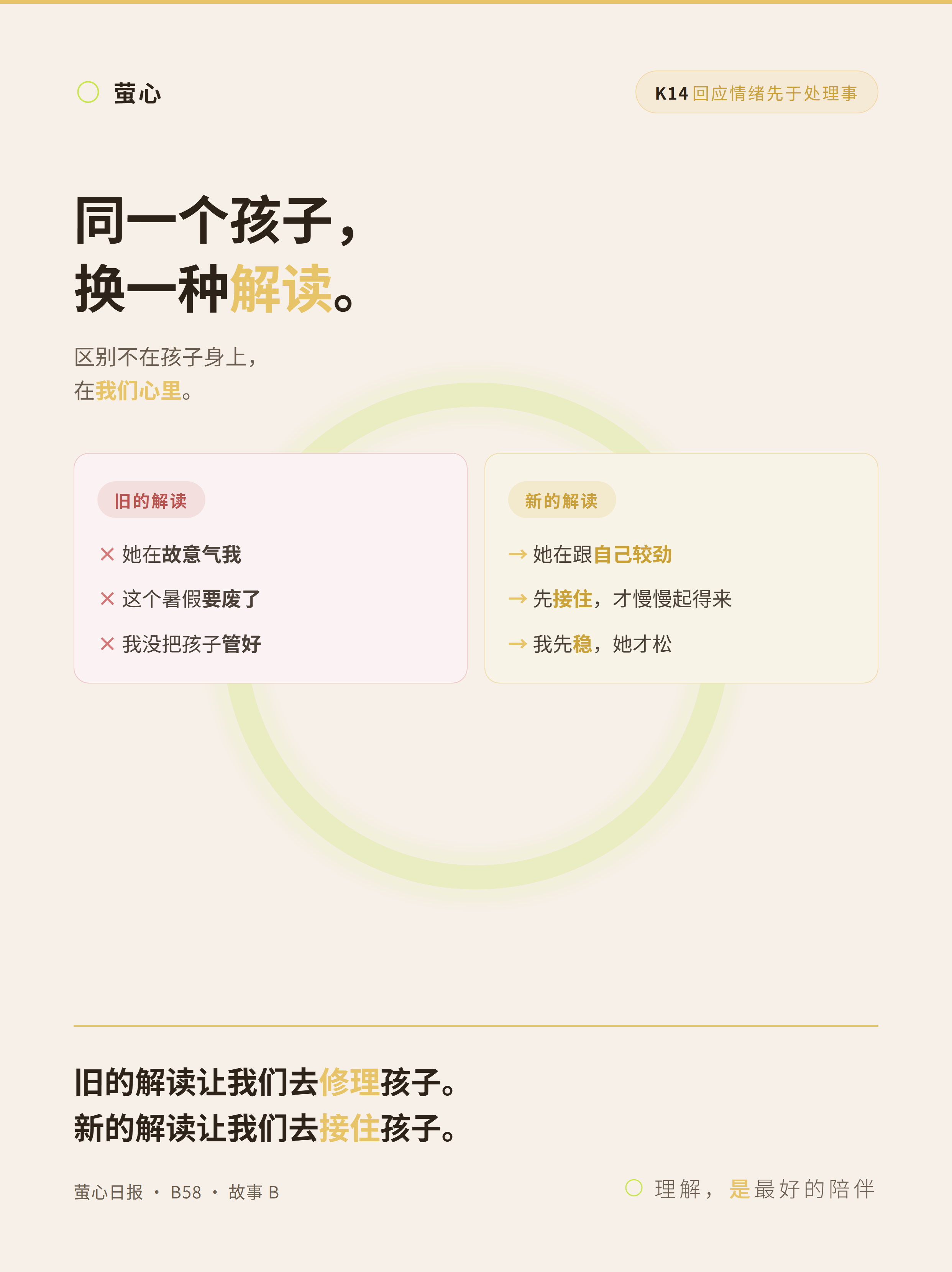 痛点