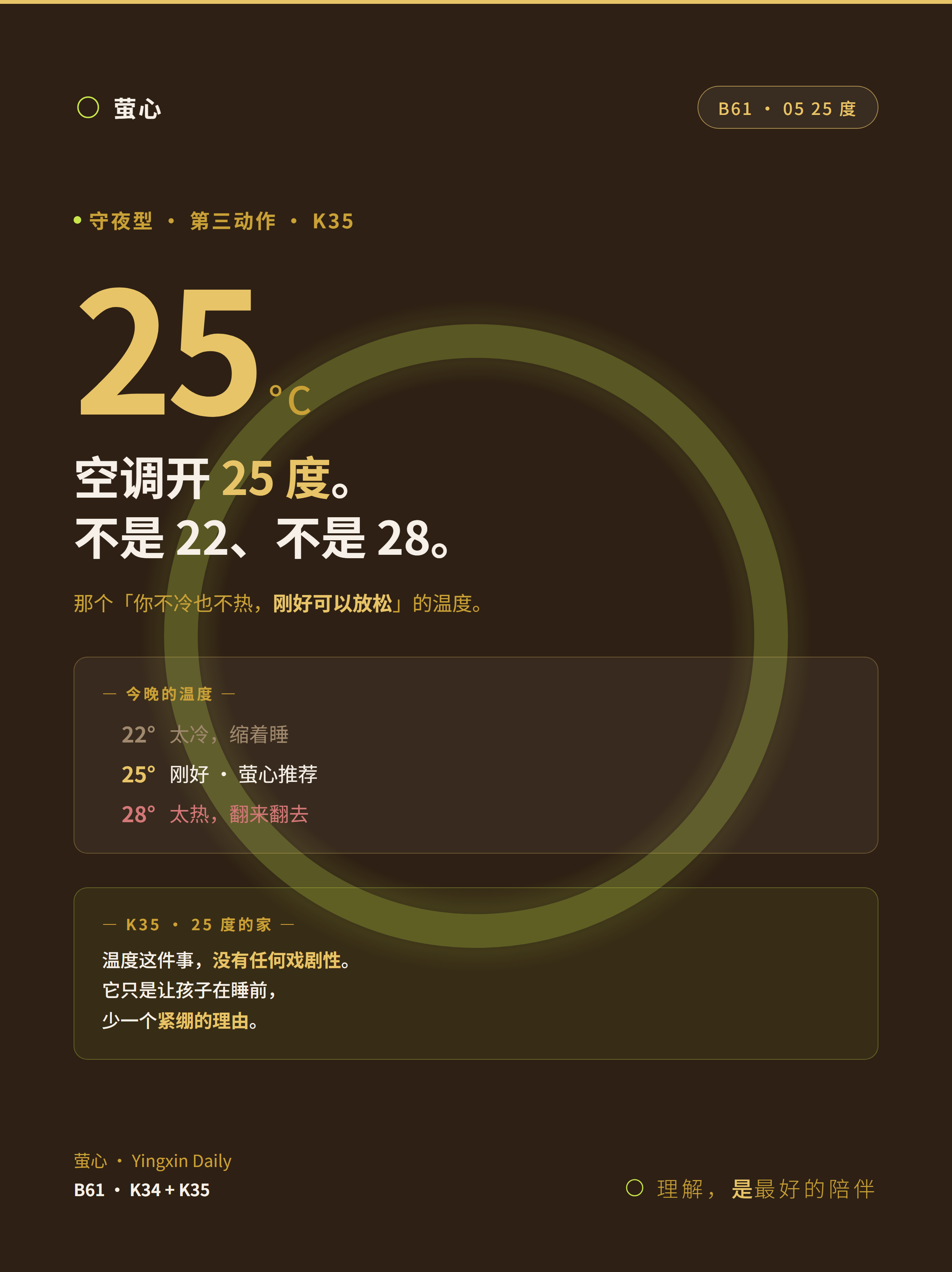 25度