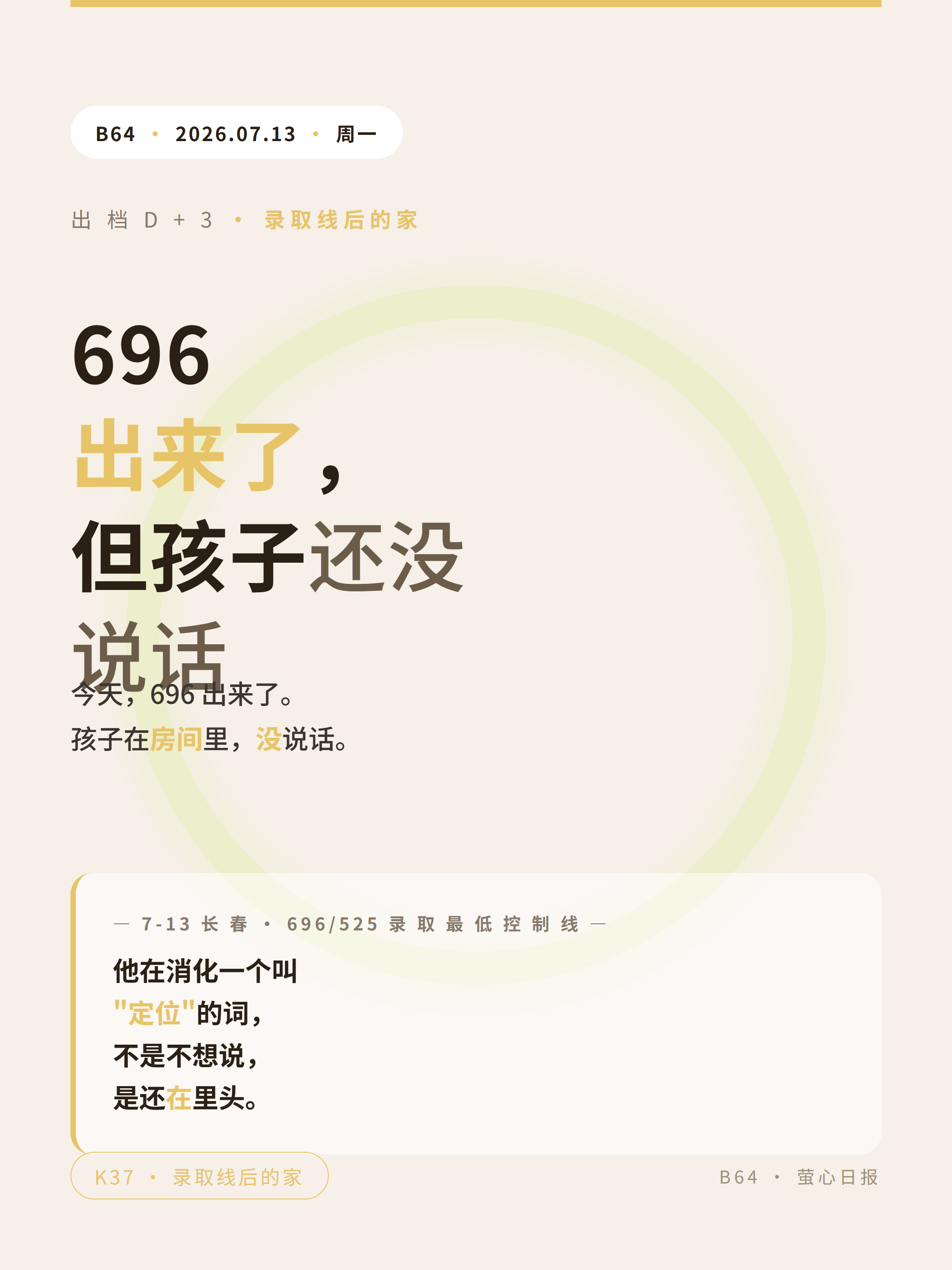 01-cover B64 小红书封面 · 696 出来了 但孩子还没说话