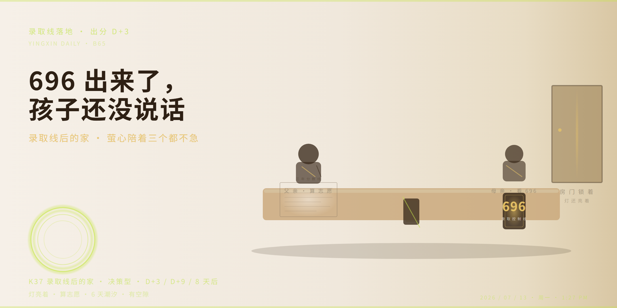 696 出来了，孩子还没说话 · 萤心日报 B65 atmo