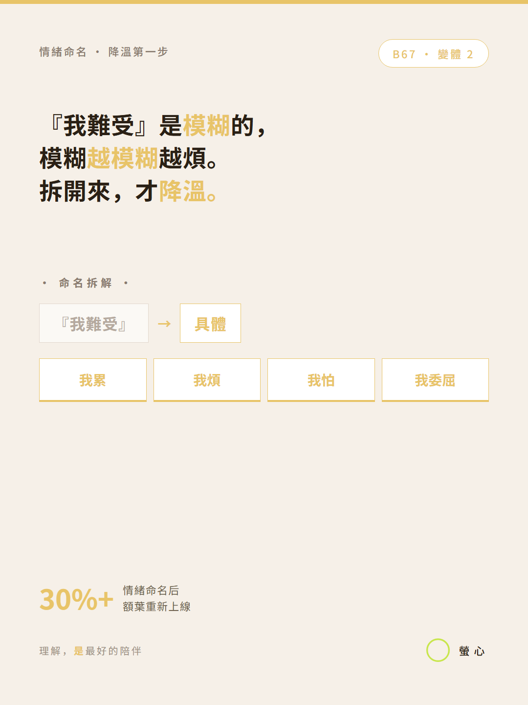 海报 3 — 情绪版