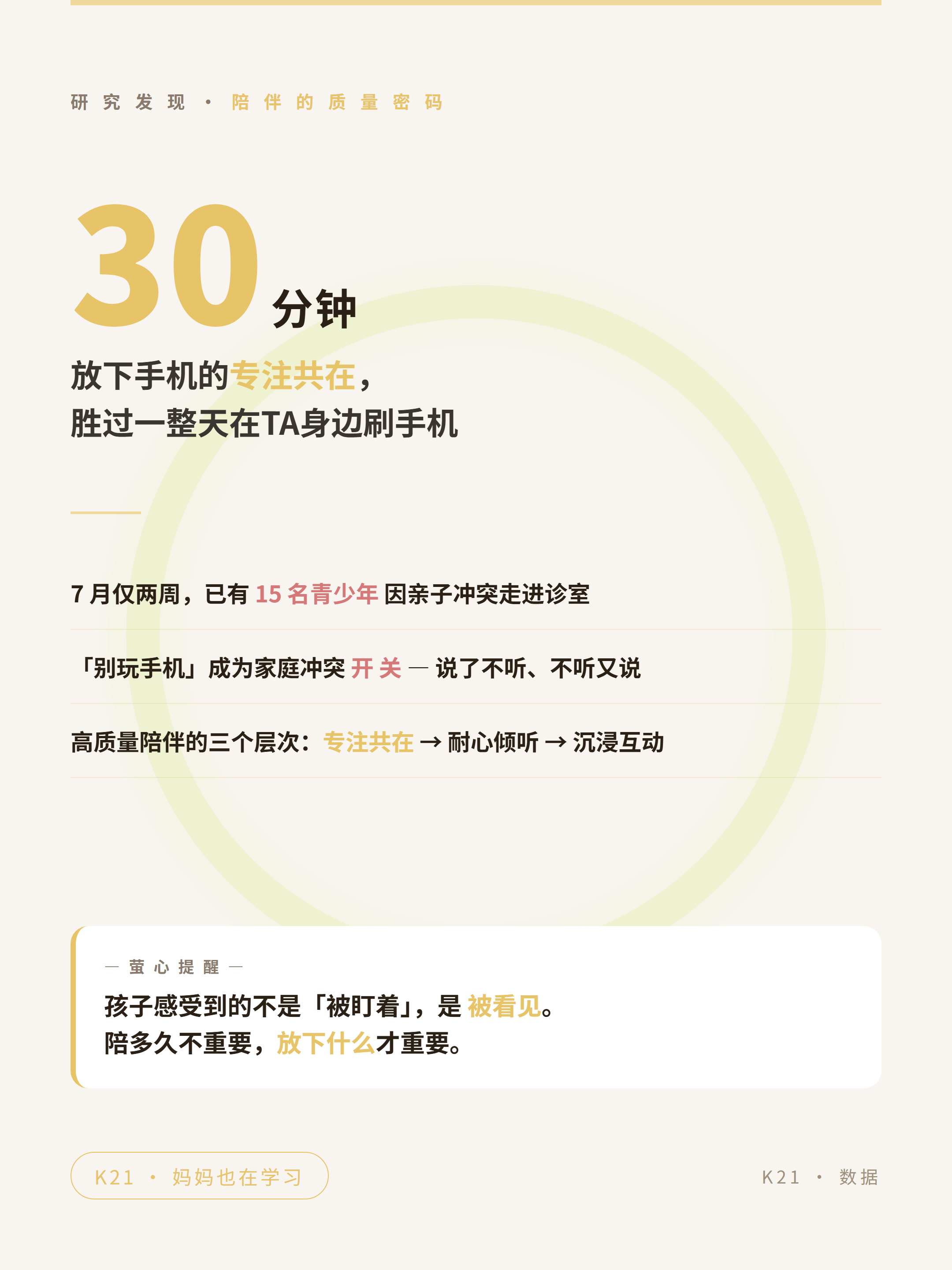 03-data 30分钟专注共在 胜过一整天刷手机