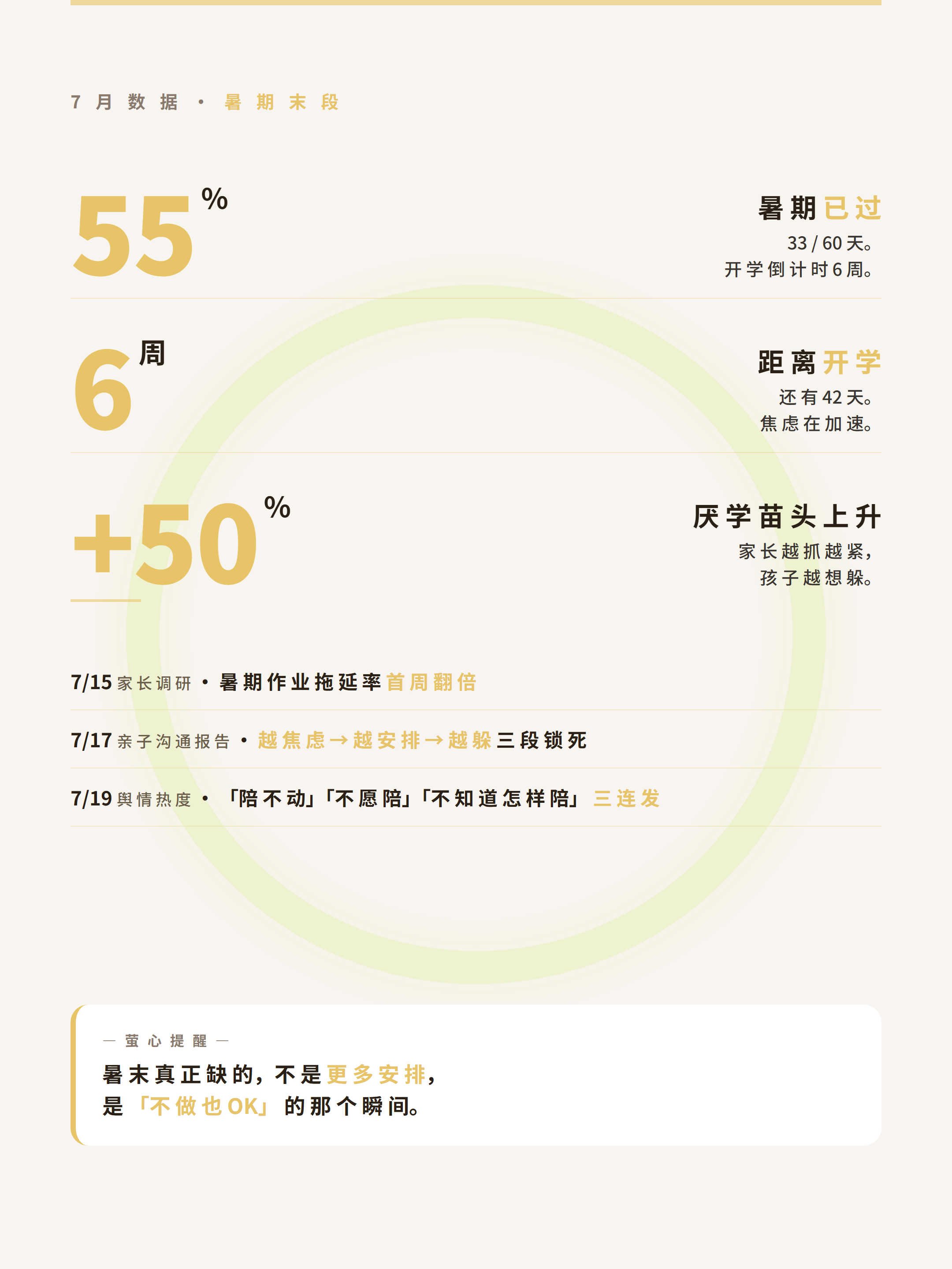 数据